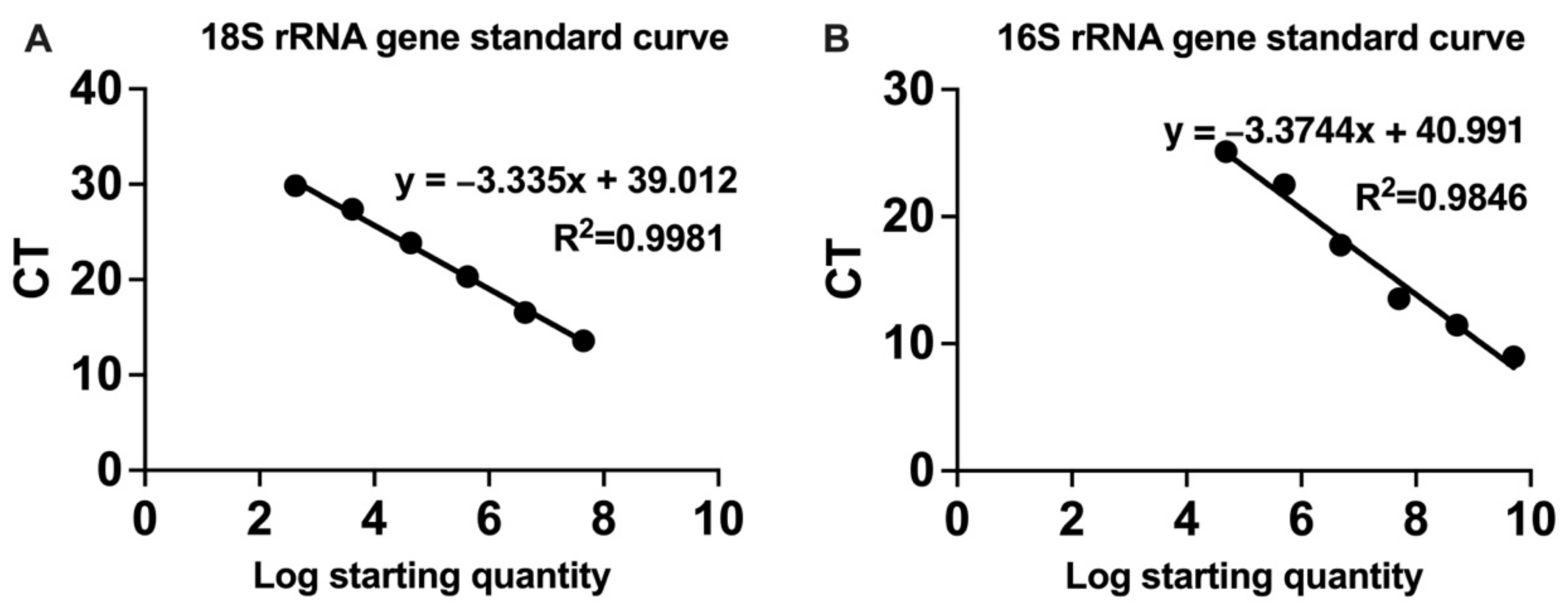 Water 14 03178 g001 Water 14 03178 g001