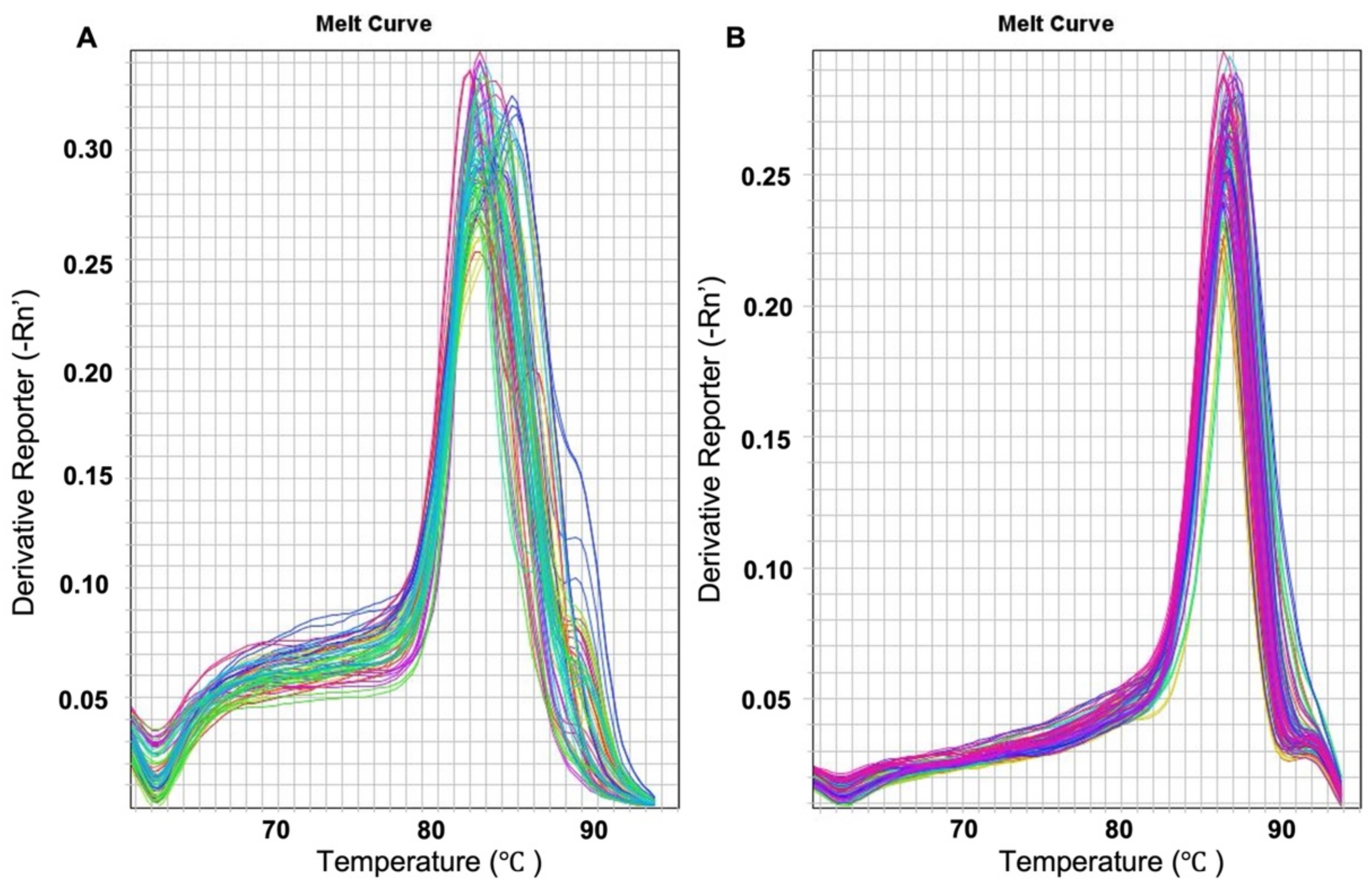 Water 14 03178 g002 Water 14 03178 g002