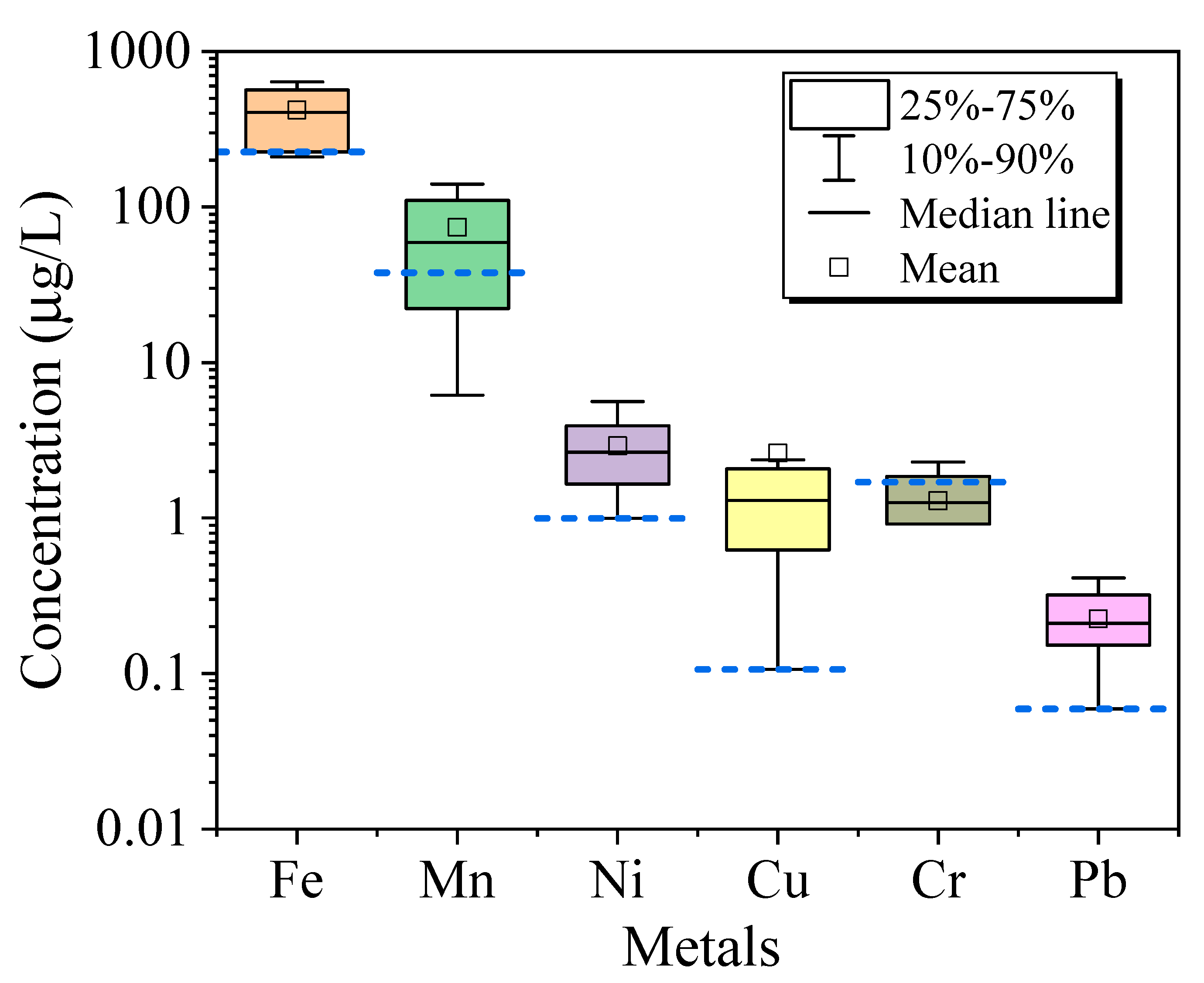 Water 14 03181 g002 Water 14 03181 g002