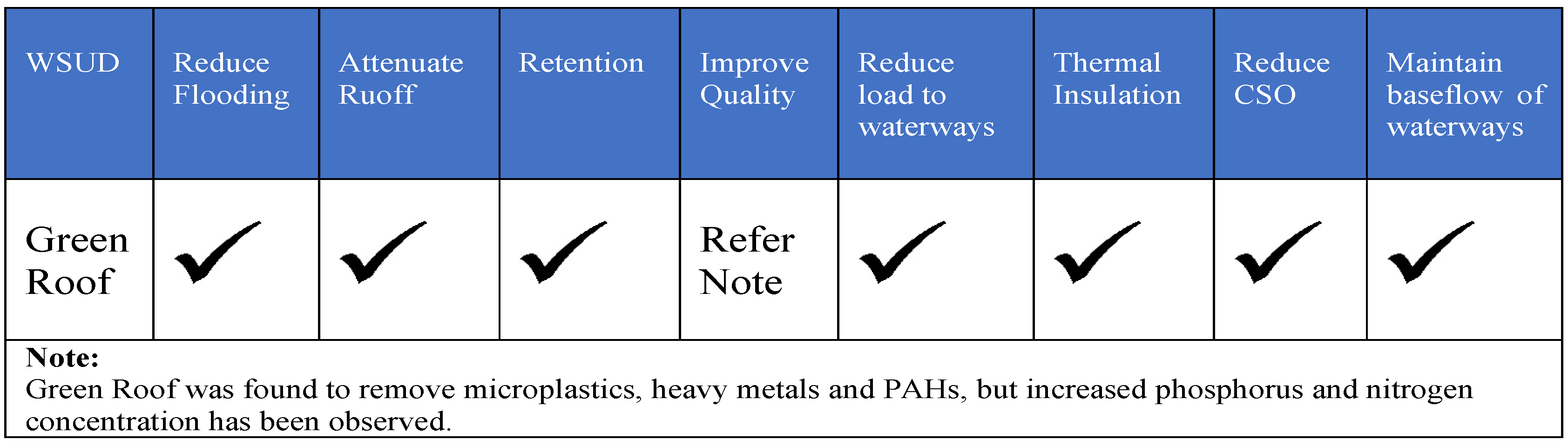 Water 14 03188 g001 Water 14 03188 g001