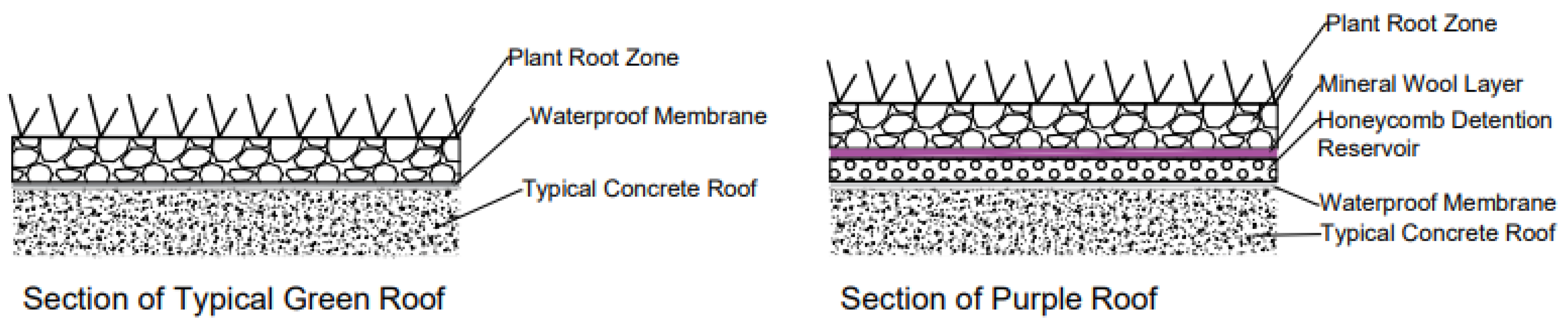 Water 14 03188 g004 Water 14 03188 g004