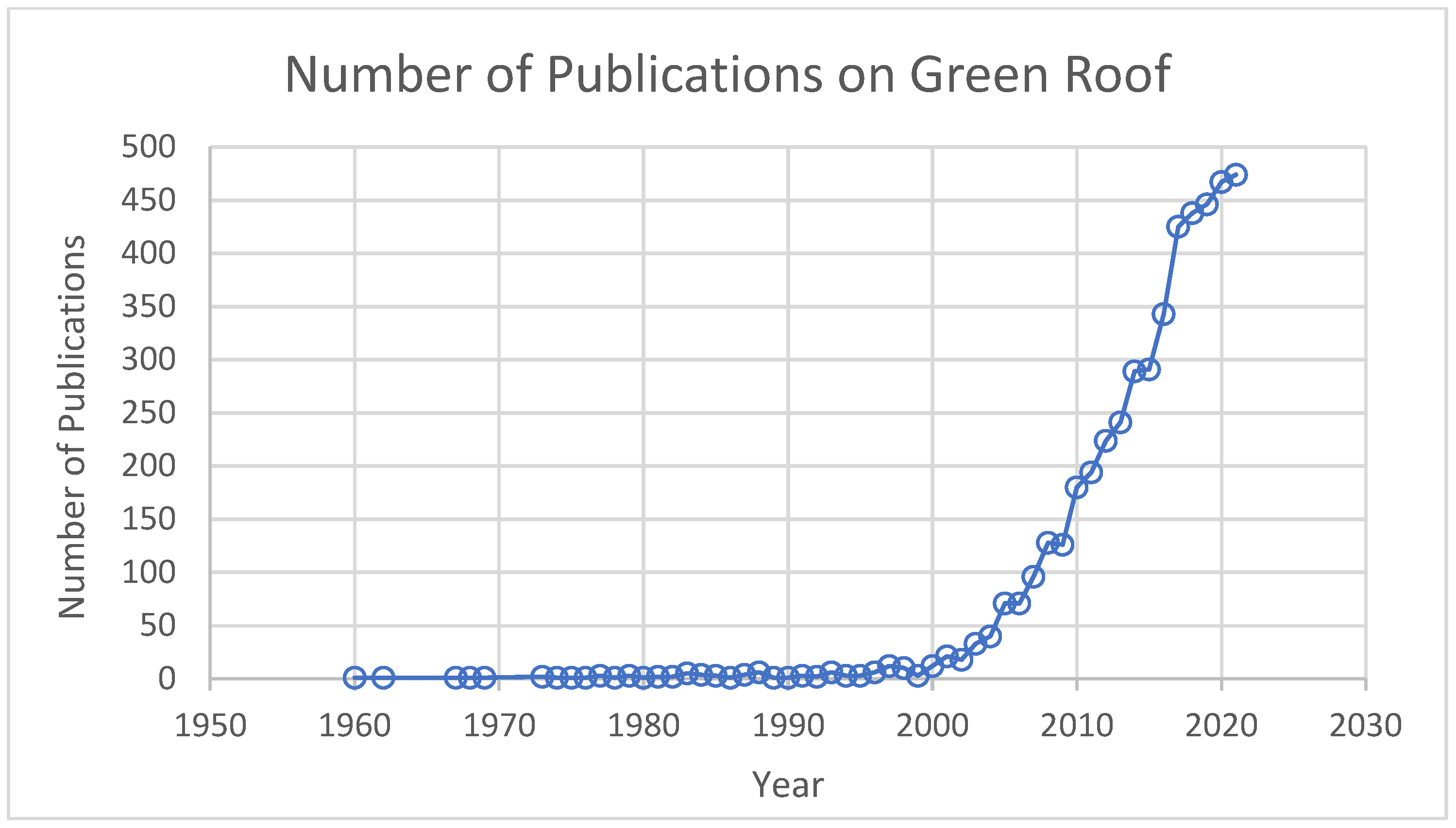 Water 14 03188 g006 Water 14 03188 g006