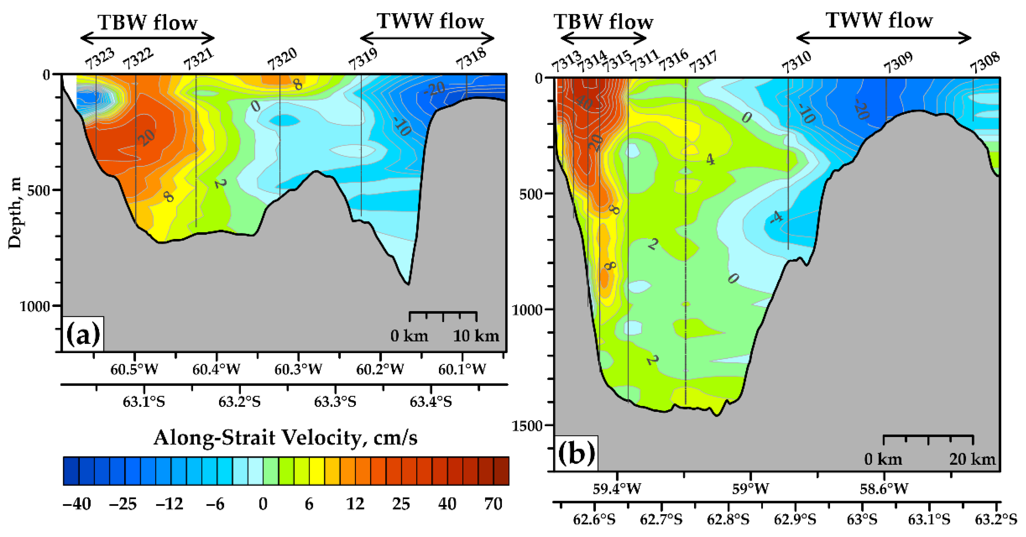 Water 14 03193 g003 Water 14 03193 g003