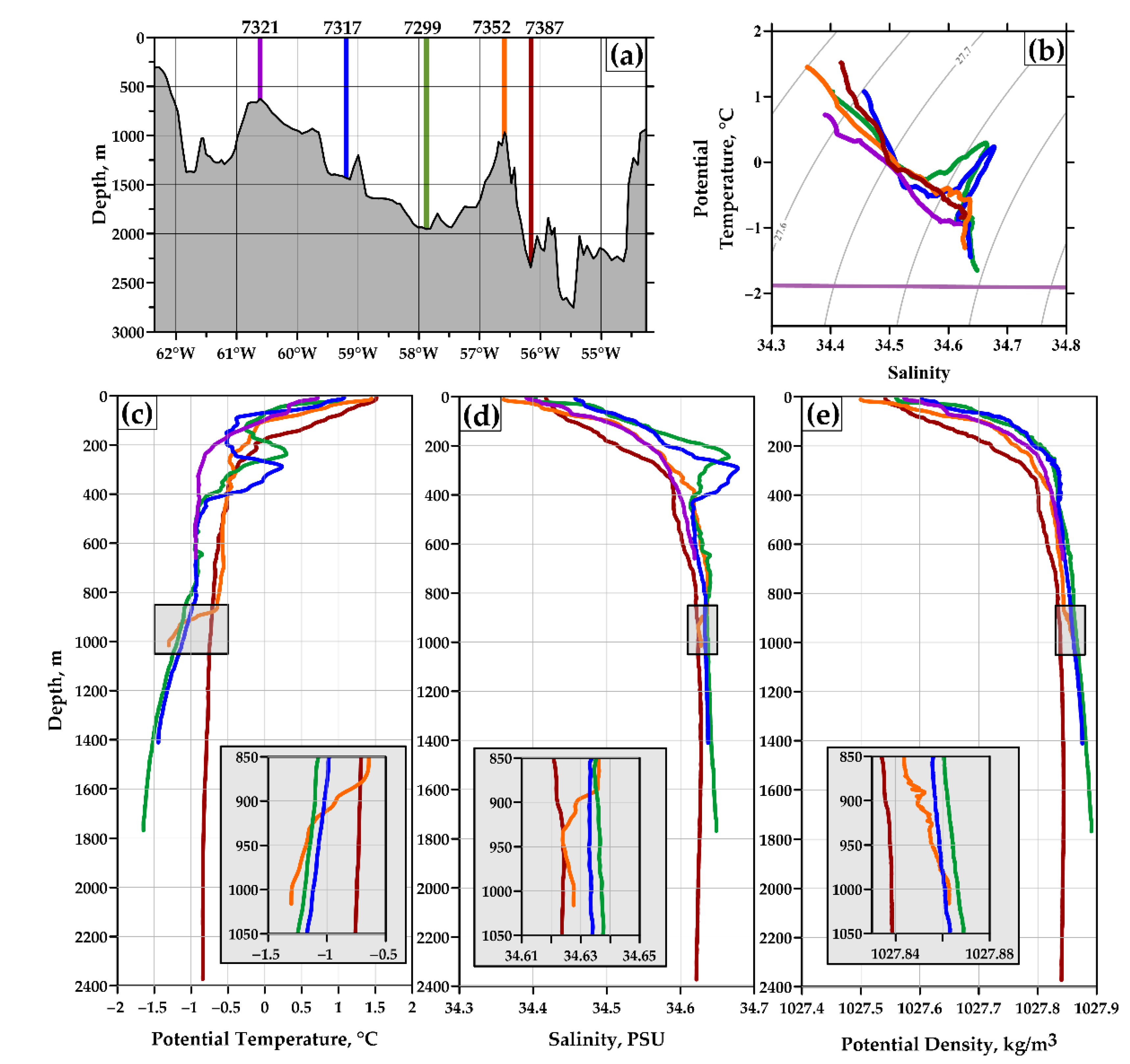 Water 14 03193 g010 Water 14 03193 g010