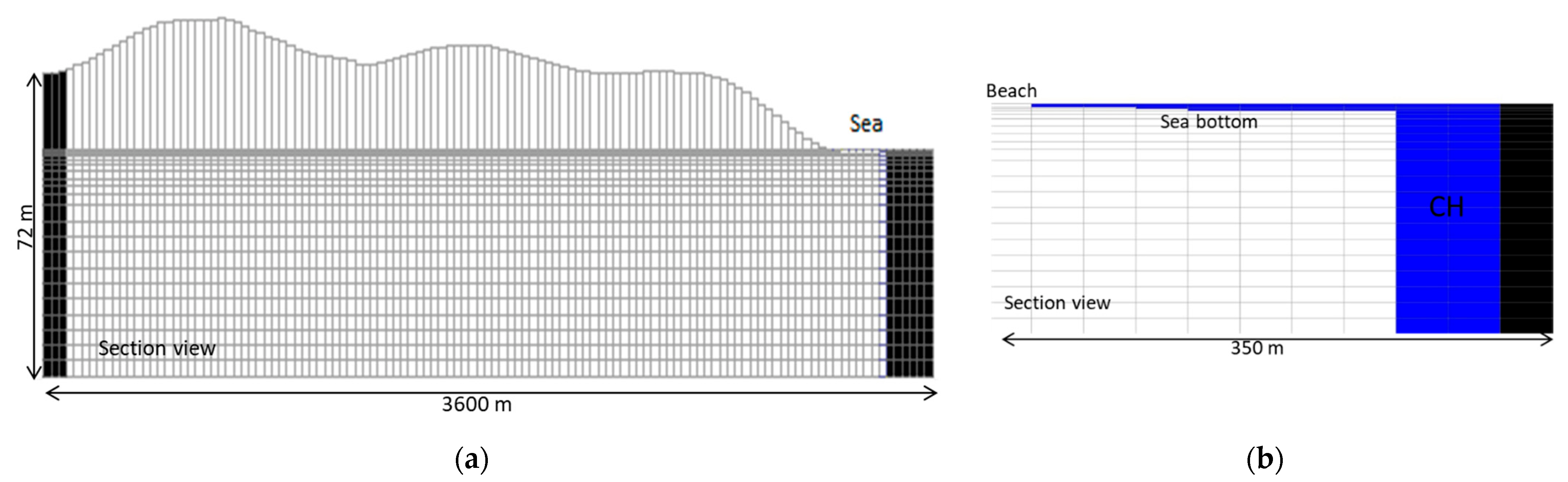 Water 14 03201 g005 Water 14 03201 g005