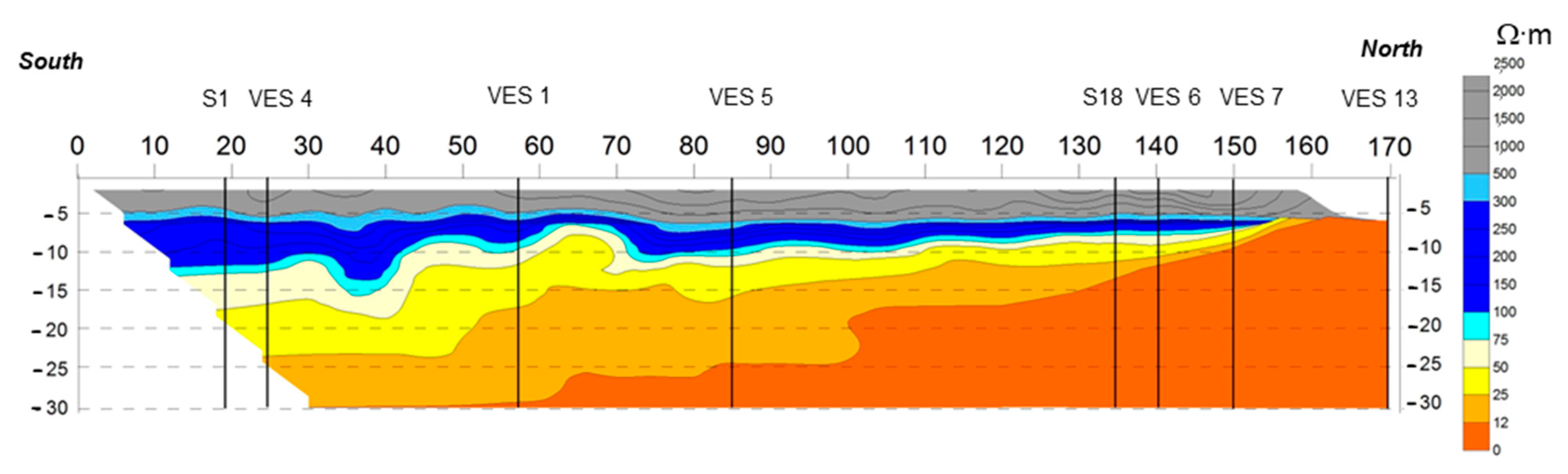 Water 14 03201 g009 Water 14 03201 g009