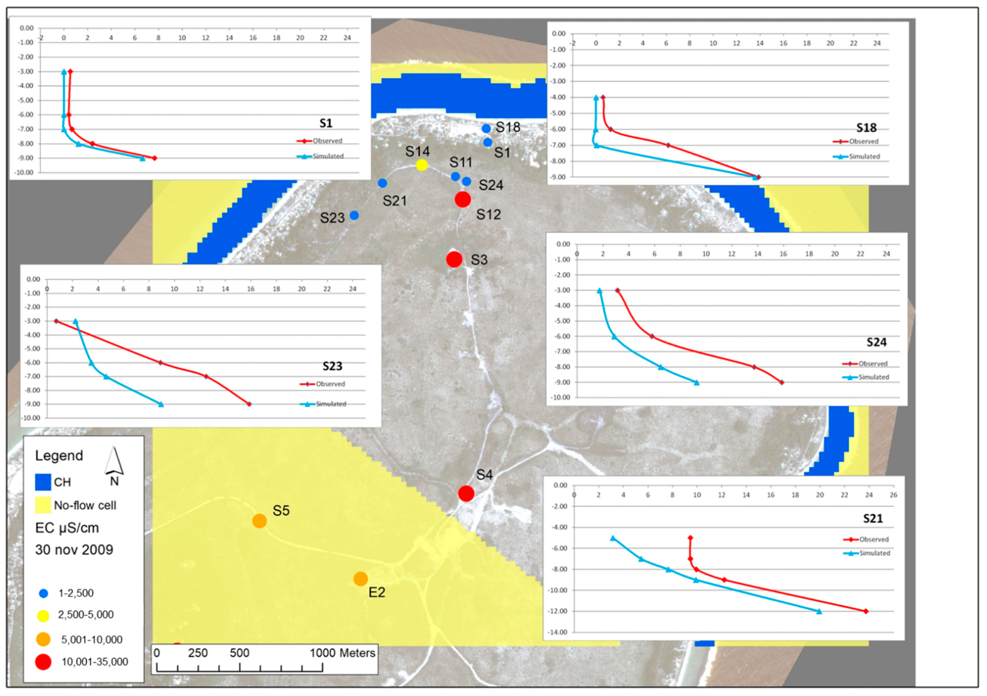 Water 14 03201 g010 Water 14 03201 g010