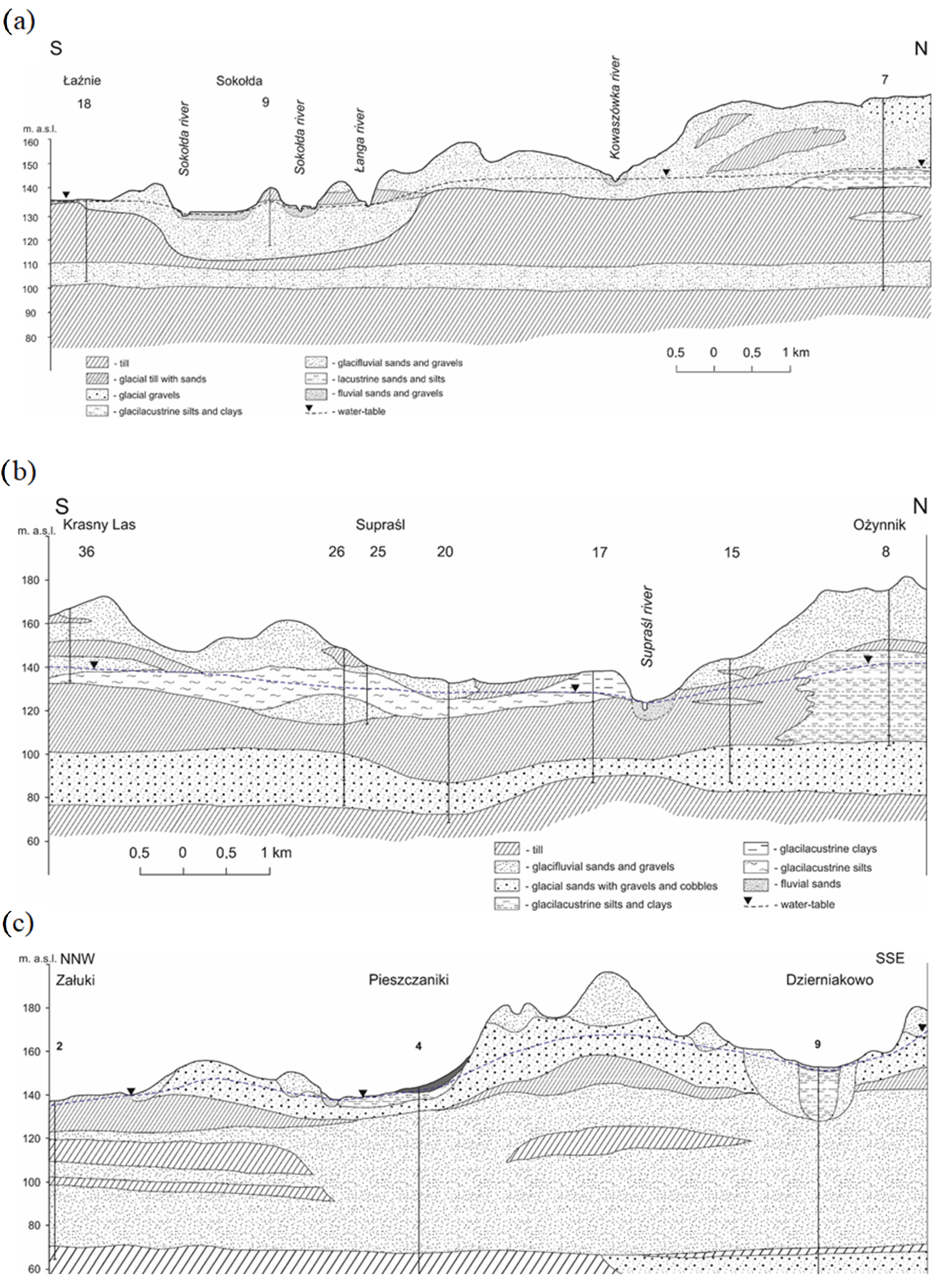 Water 14 03202 g002 Water 14 03202 g002