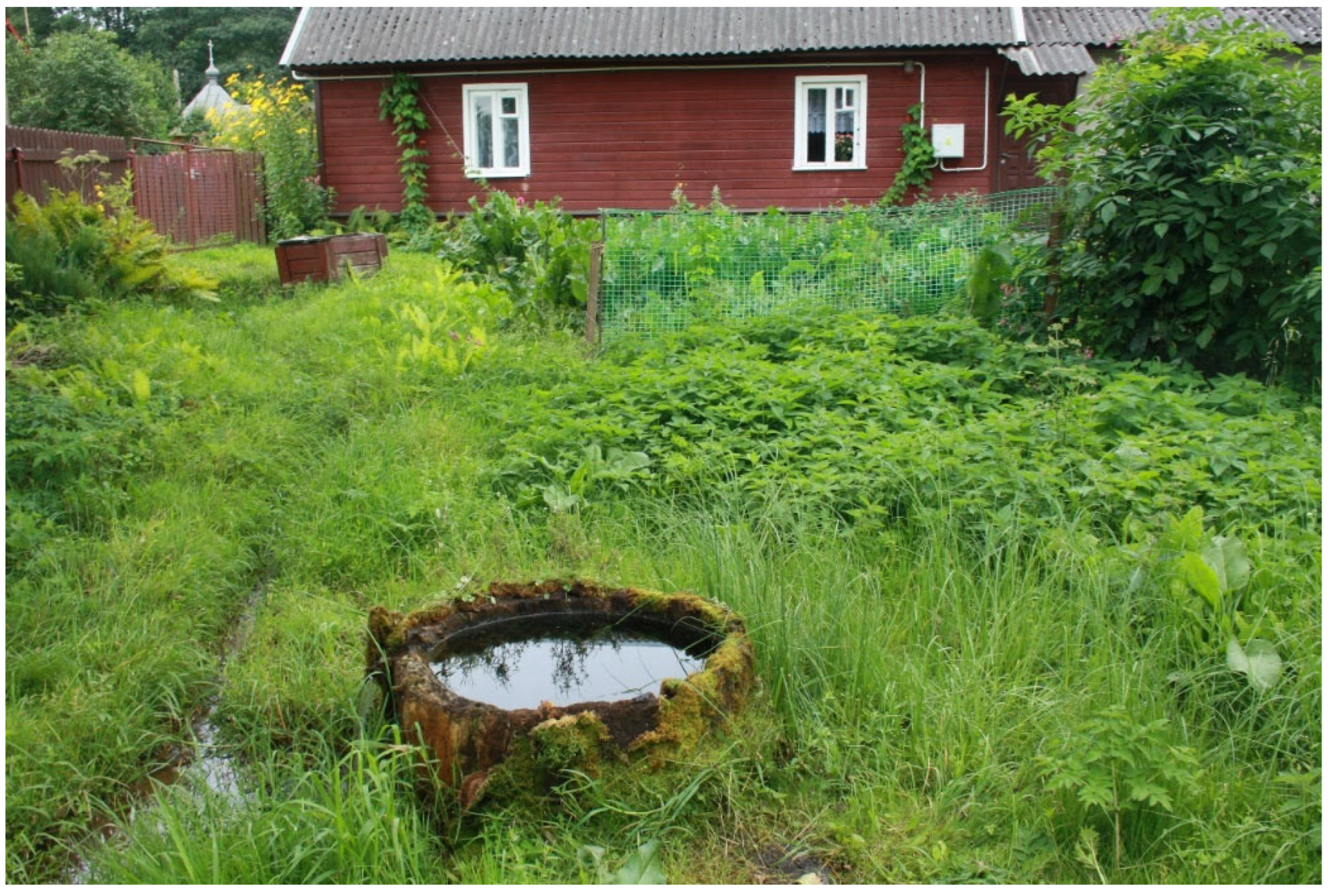 Water 14 03202 g005 Water 14 03202 g005