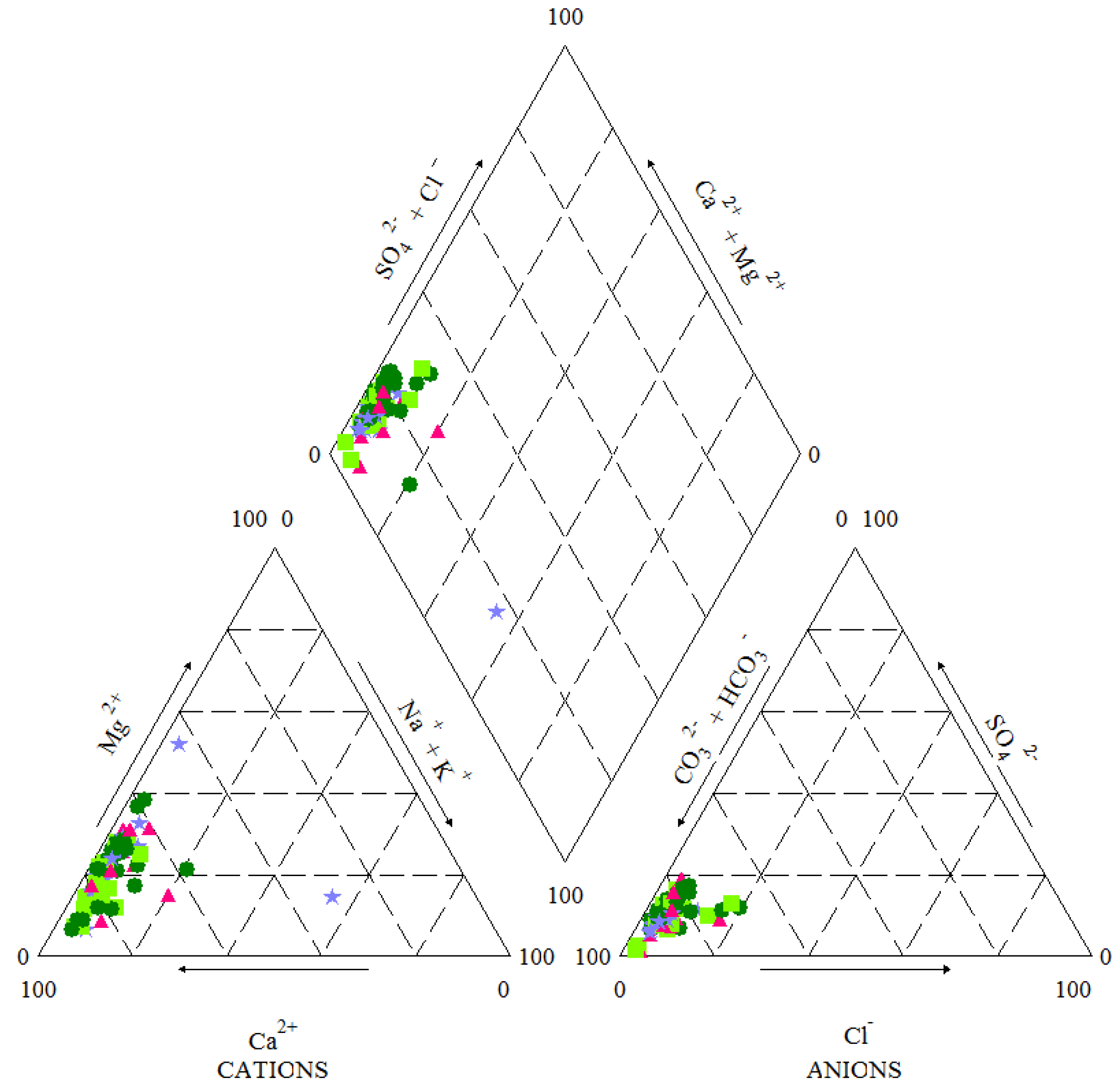 Water 14 03202 g007 Water 14 03202 g007