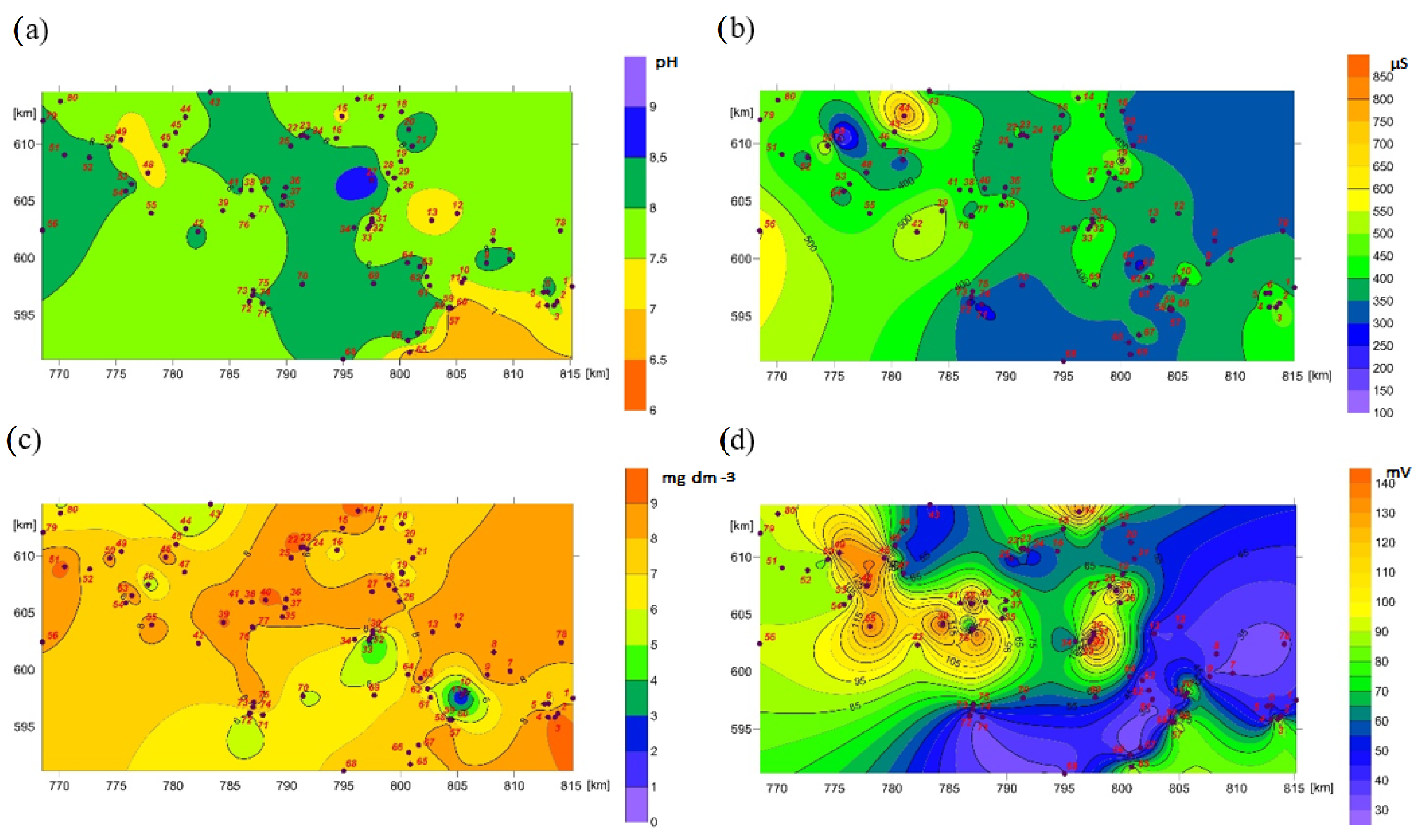 Water 14 03202 g008 Water 14 03202 g008