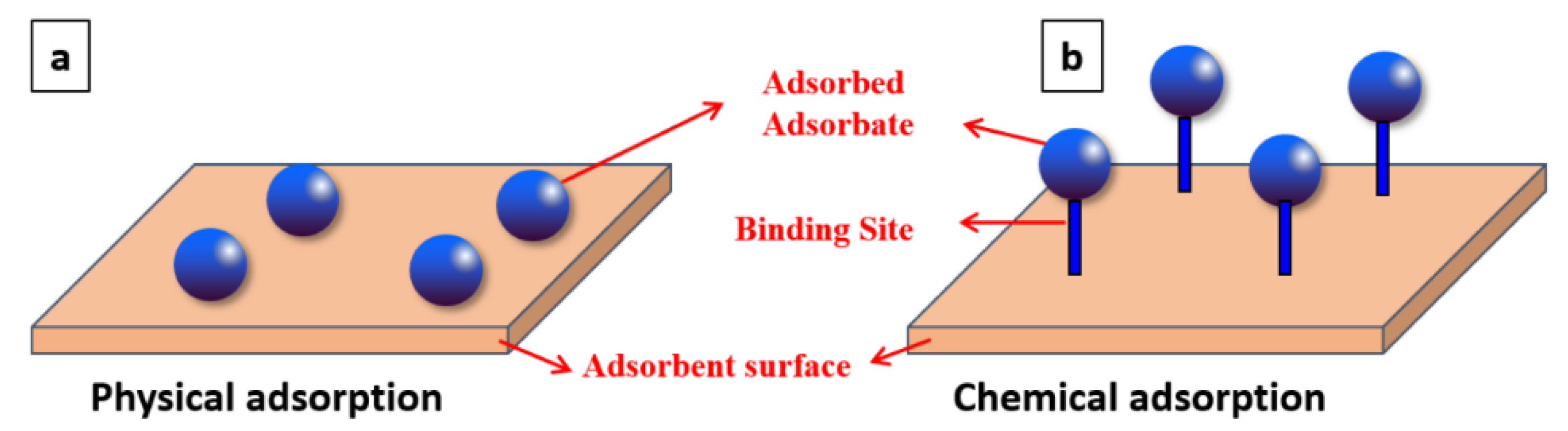 Water 14 03203 g002 Water 14 03203 g002