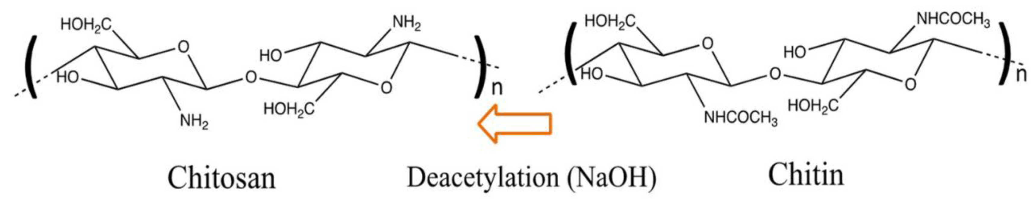 Water 14 03203 g004 Water 14 03203 g004