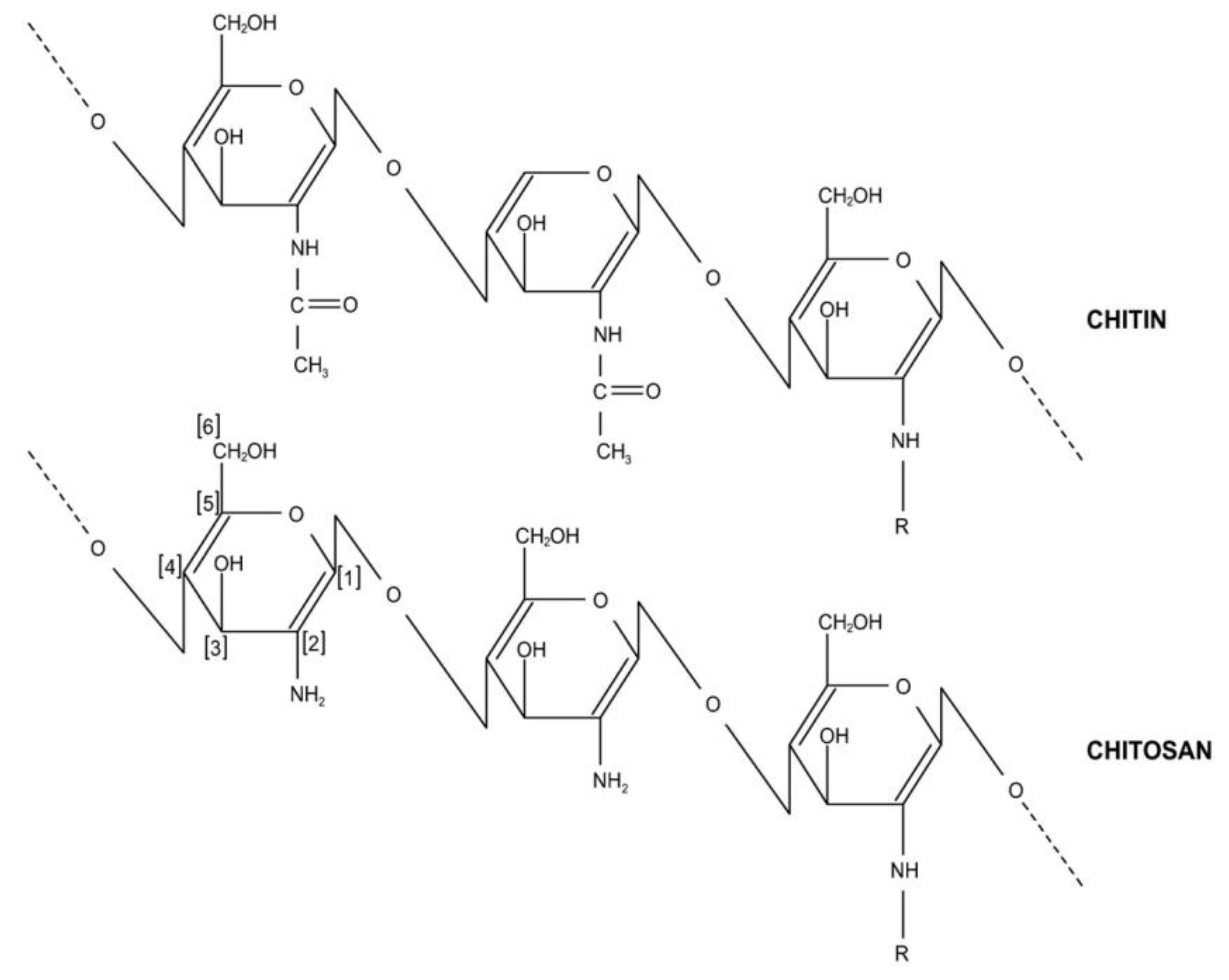 Water 14 03203 g005 Water 14 03203 g005