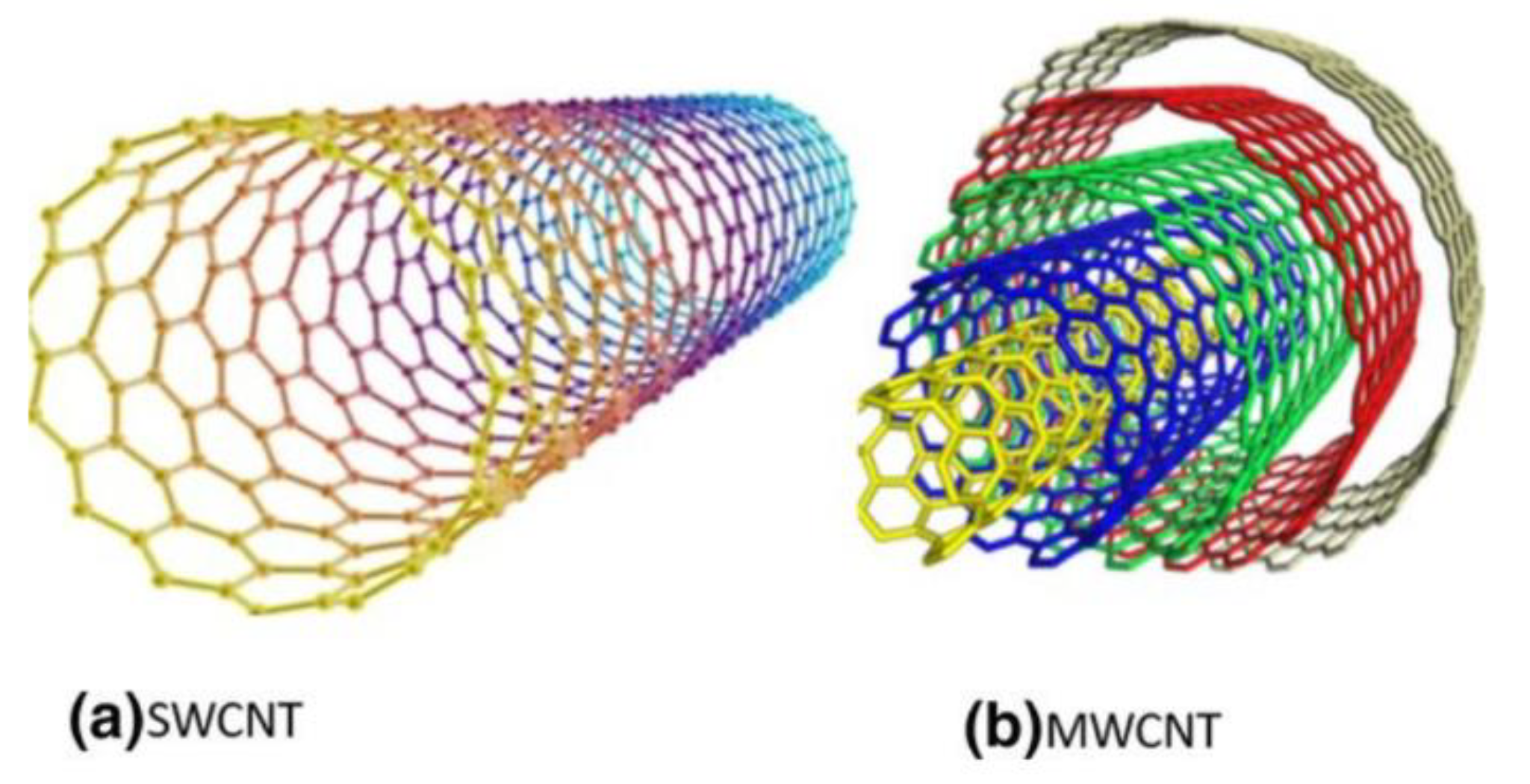 Water 14 03203 g007 Water 14 03203 g007