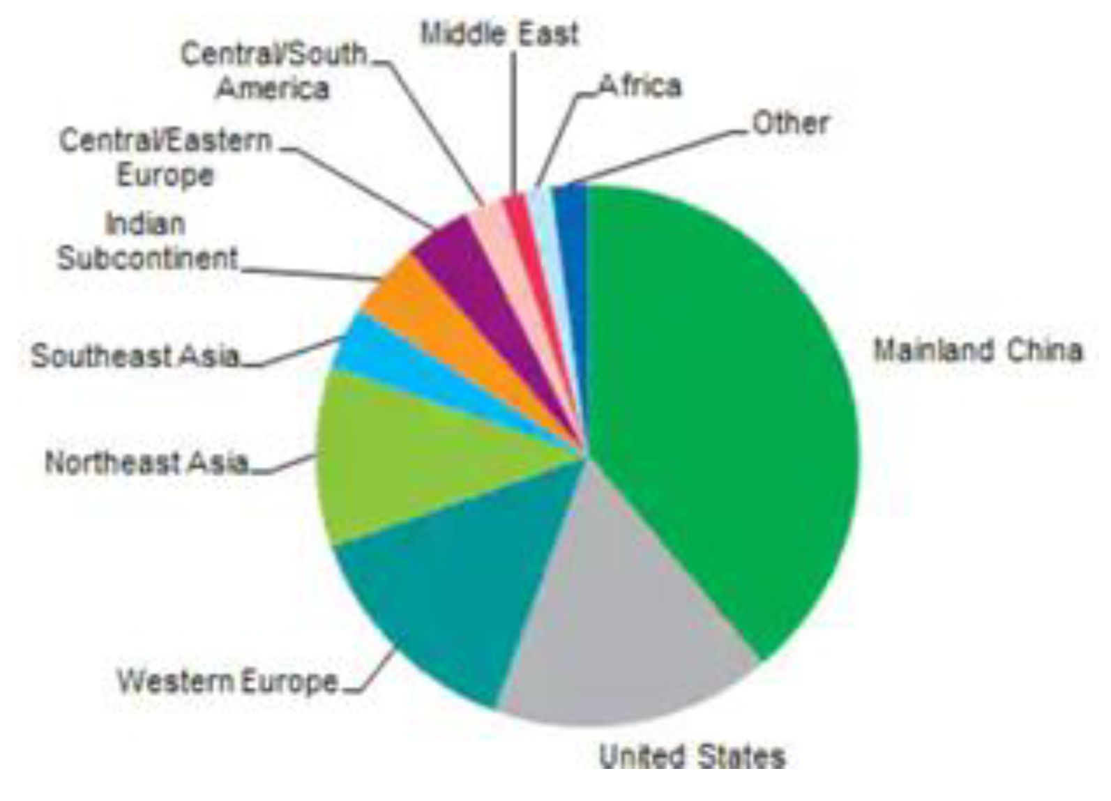Water 14 03203 g008 Water 14 03203 g008
