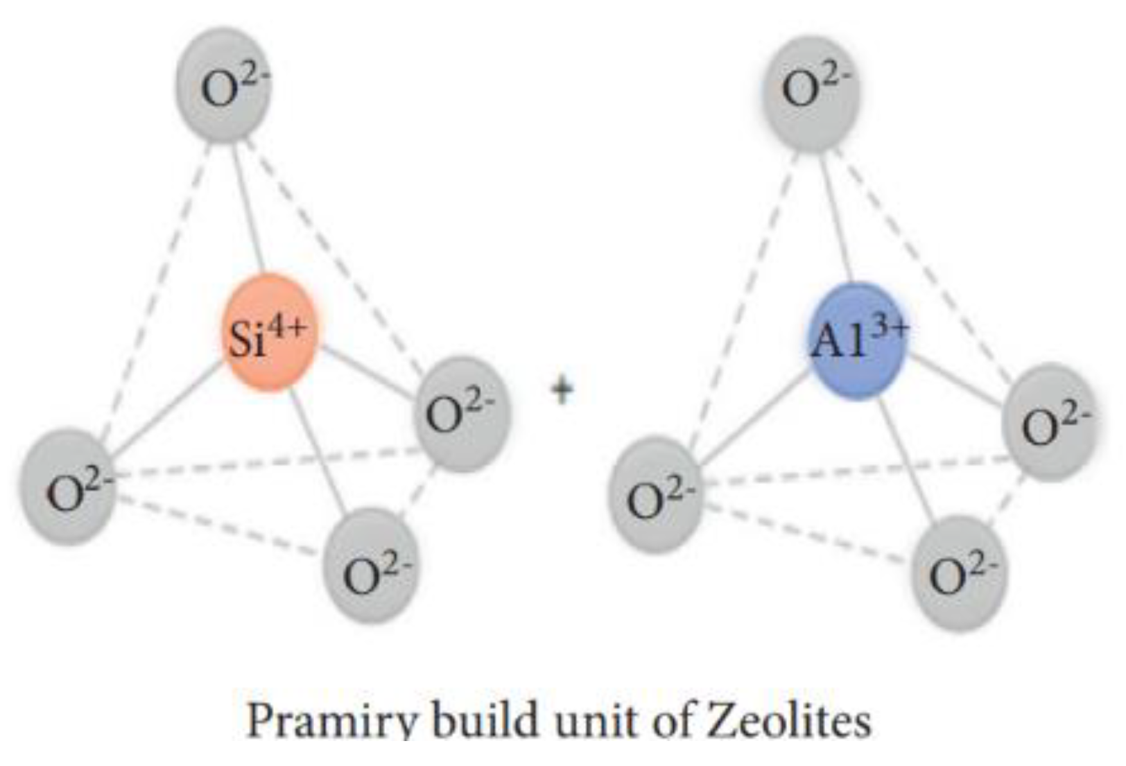 Water 14 03203 g009a Water 14 03203 g009a