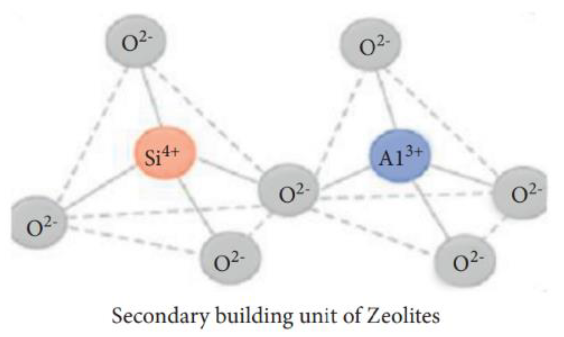 Water 14 03203 g009b Water 14 03203 g009b