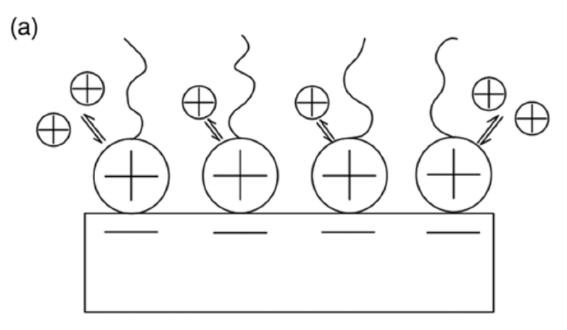 Water 14 03203 g010a Water 14 03203 g010a