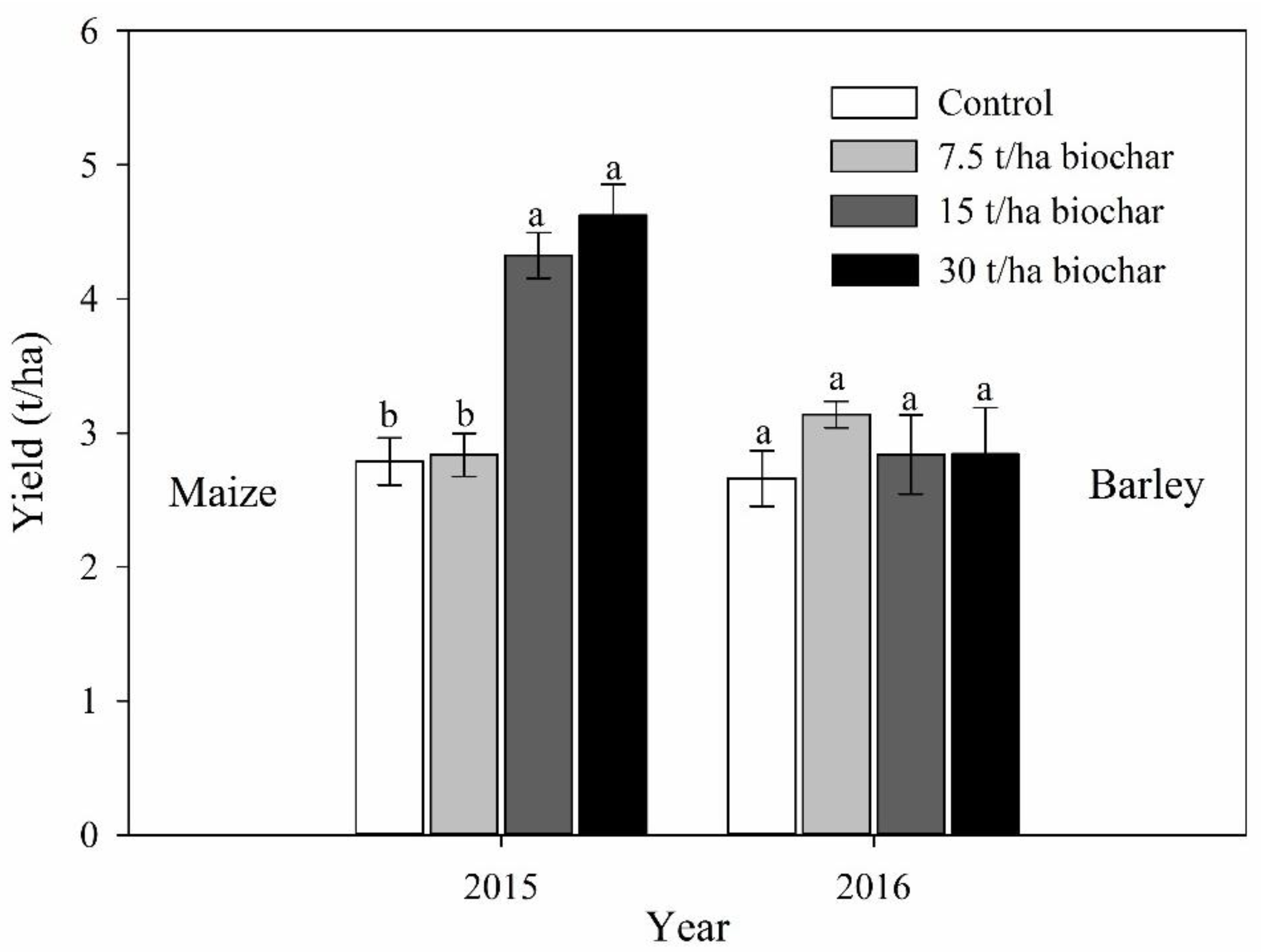 Water 14 03204 g005 Water 14 03204 g005