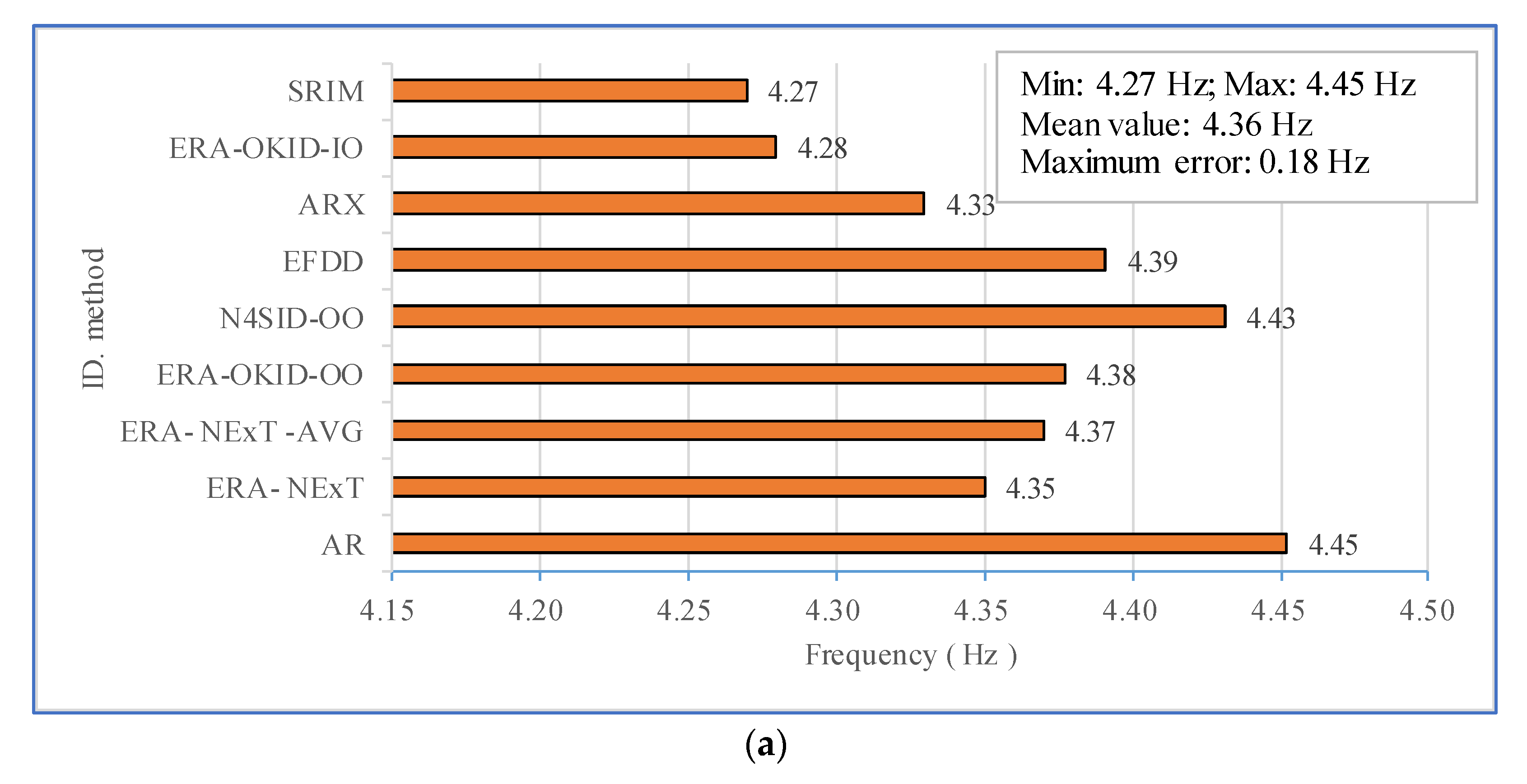 Water 14 03207 g008a