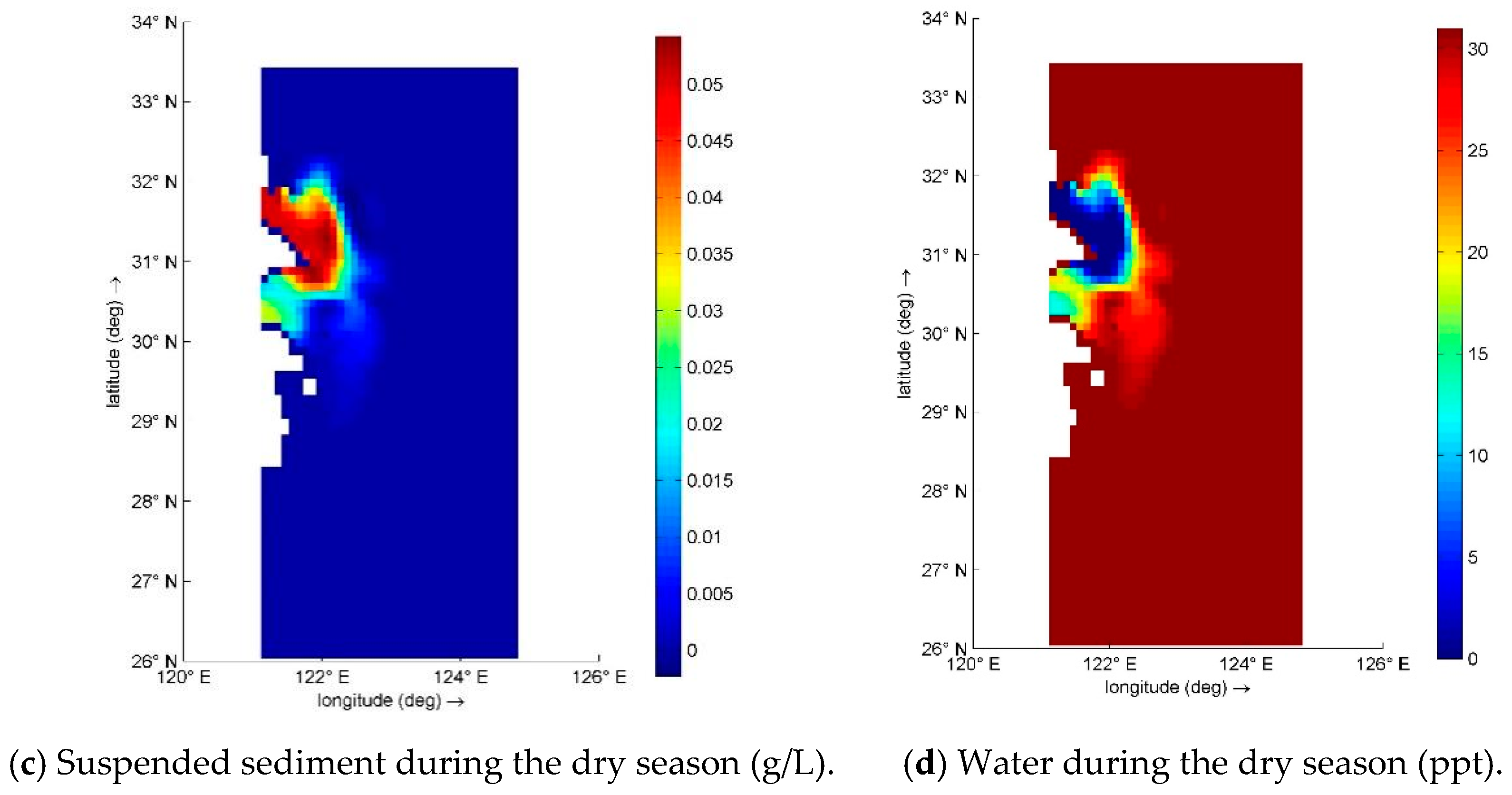 Water 14 03208 g010b