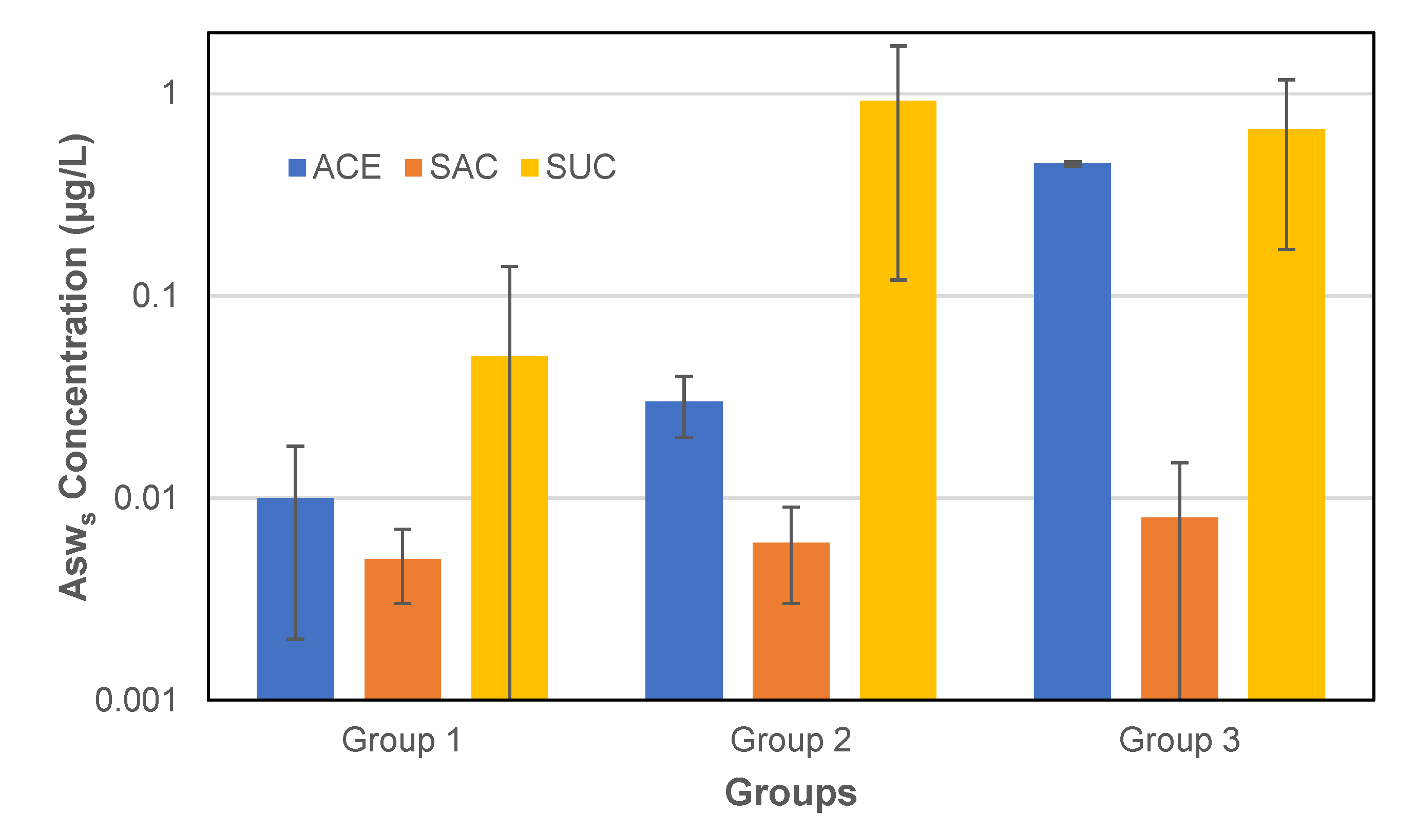 Water 14 03210 g004 Water 14 03210 g004
