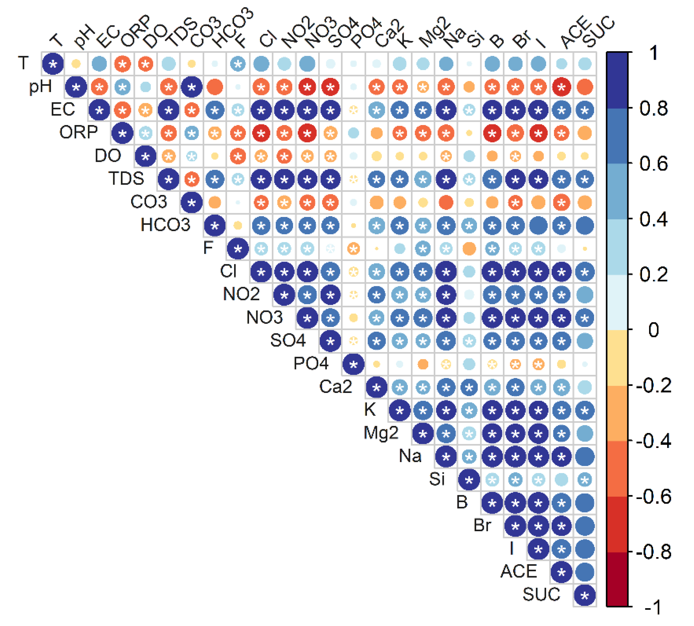 Water 14 03210 g006 Water 14 03210 g006