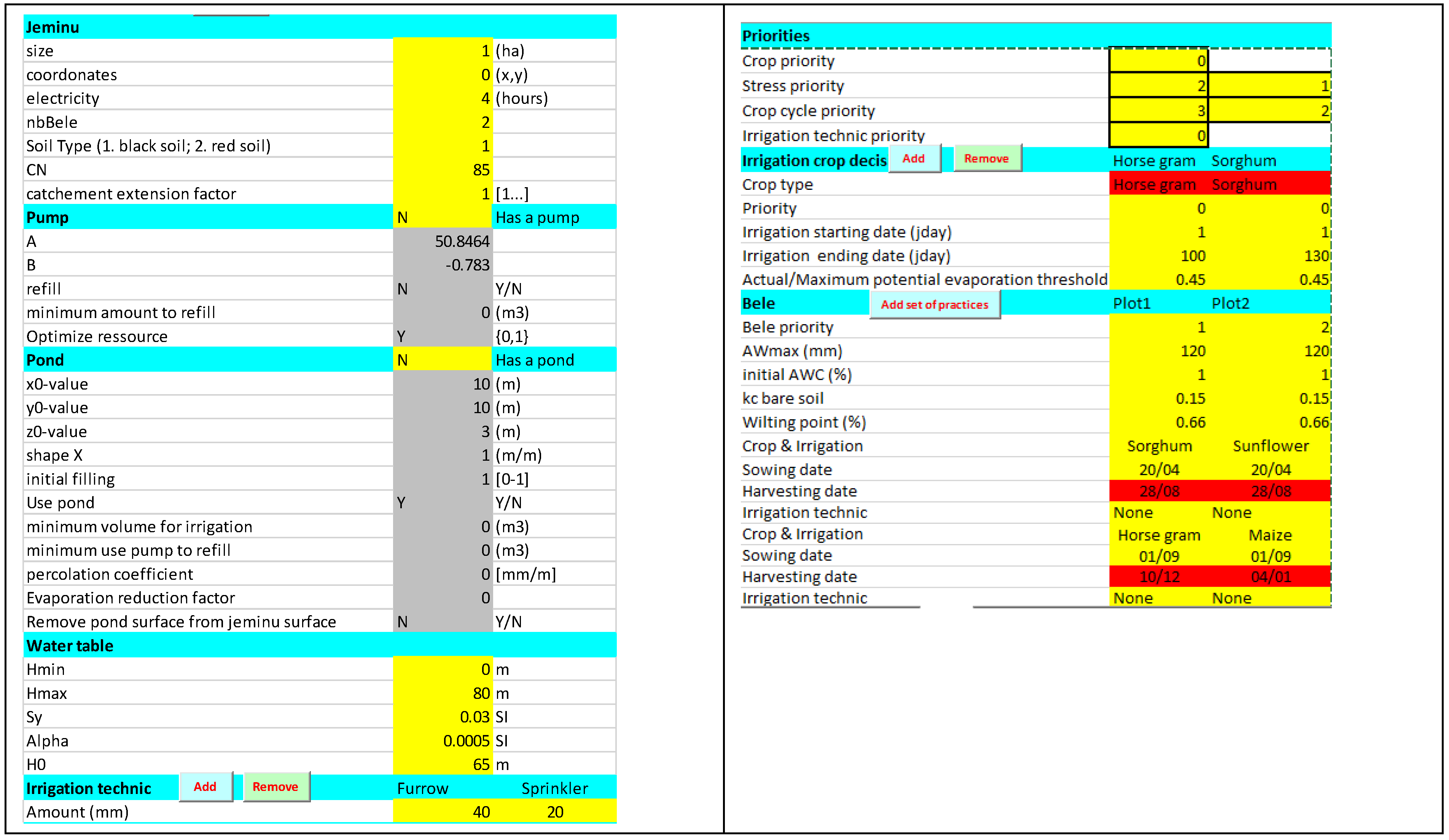 Water 14 03211 g0a3 Water 14 03211 g0a3