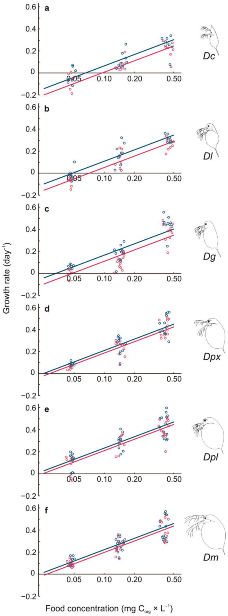 Water 14 03213 g002 Water 14 03213 g002