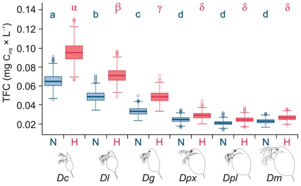 Water 14 03213 g003 Water 14 03213 g003