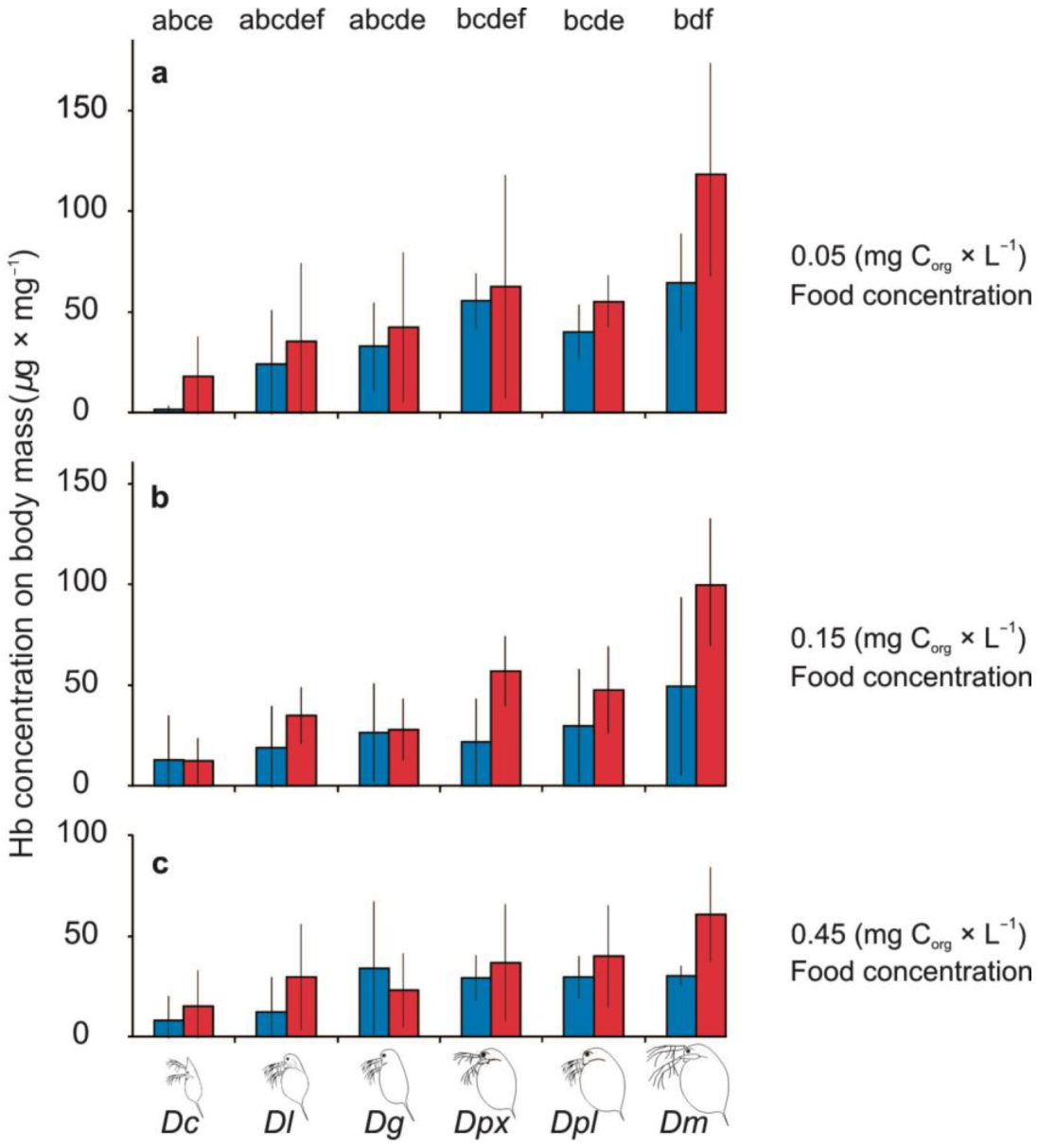 Water 14 03213 g004 Water 14 03213 g004