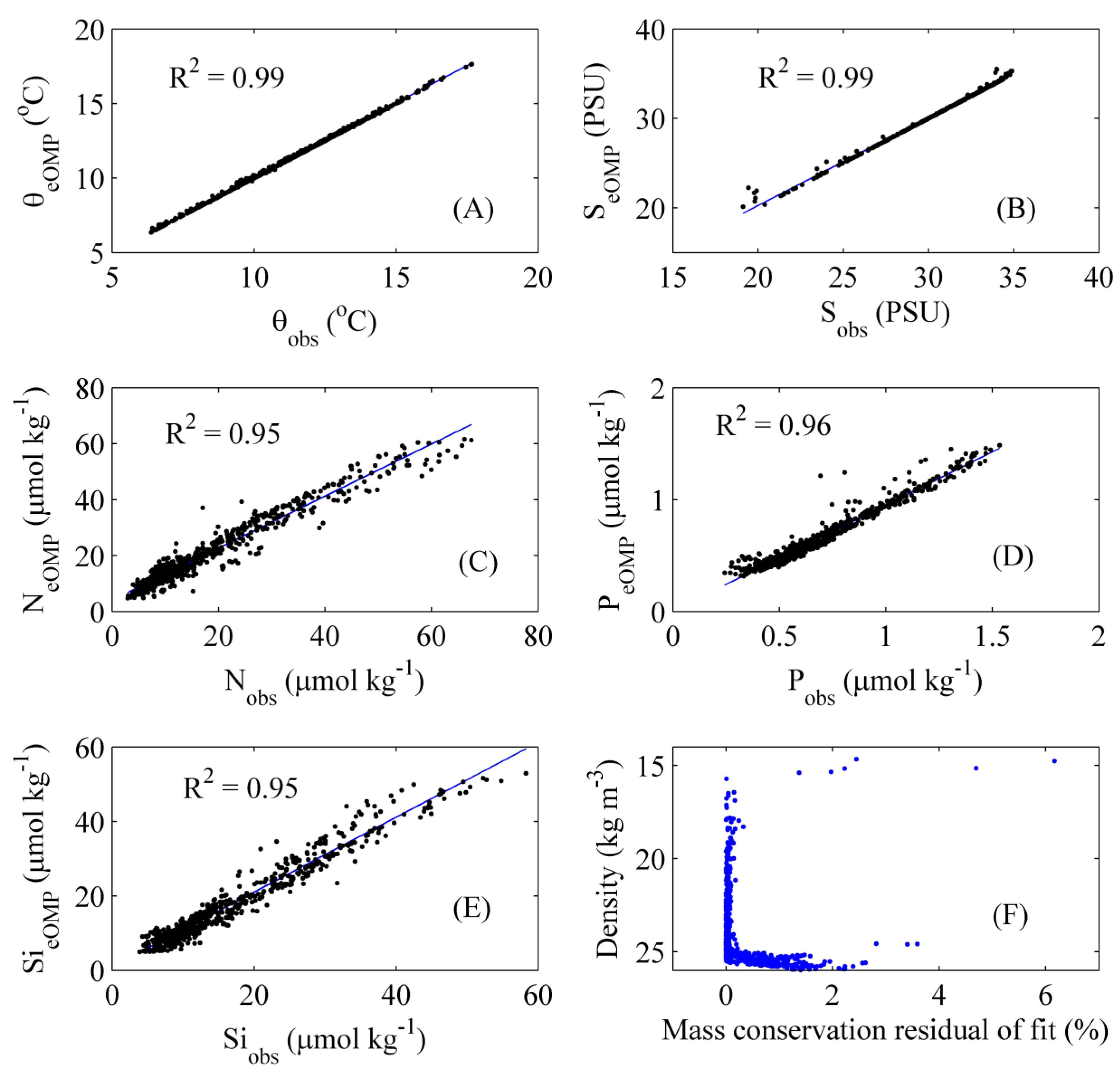 Water 14 03214 g008 Water 14 03214 g008