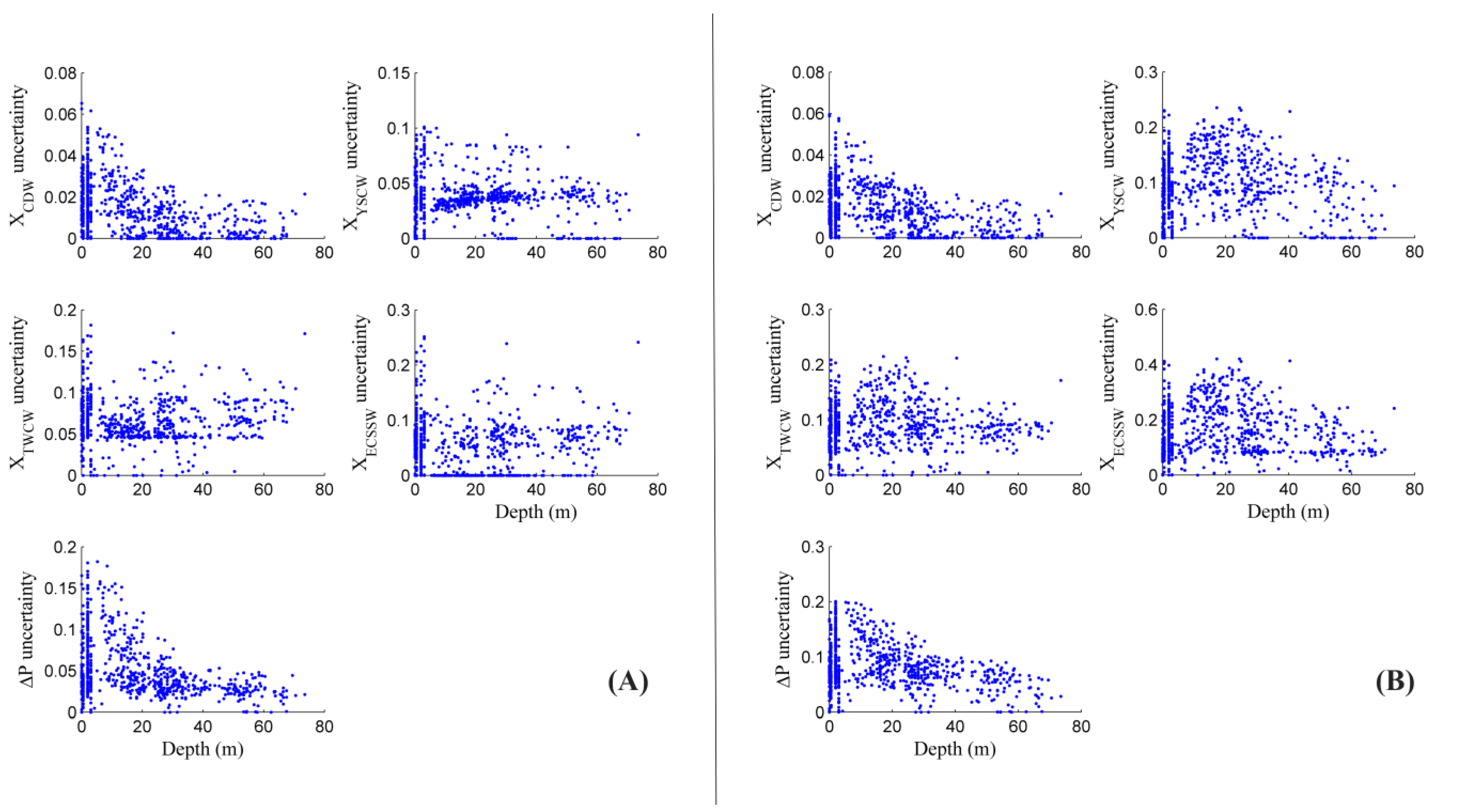 Water 14 03214 g009 Water 14 03214 g009