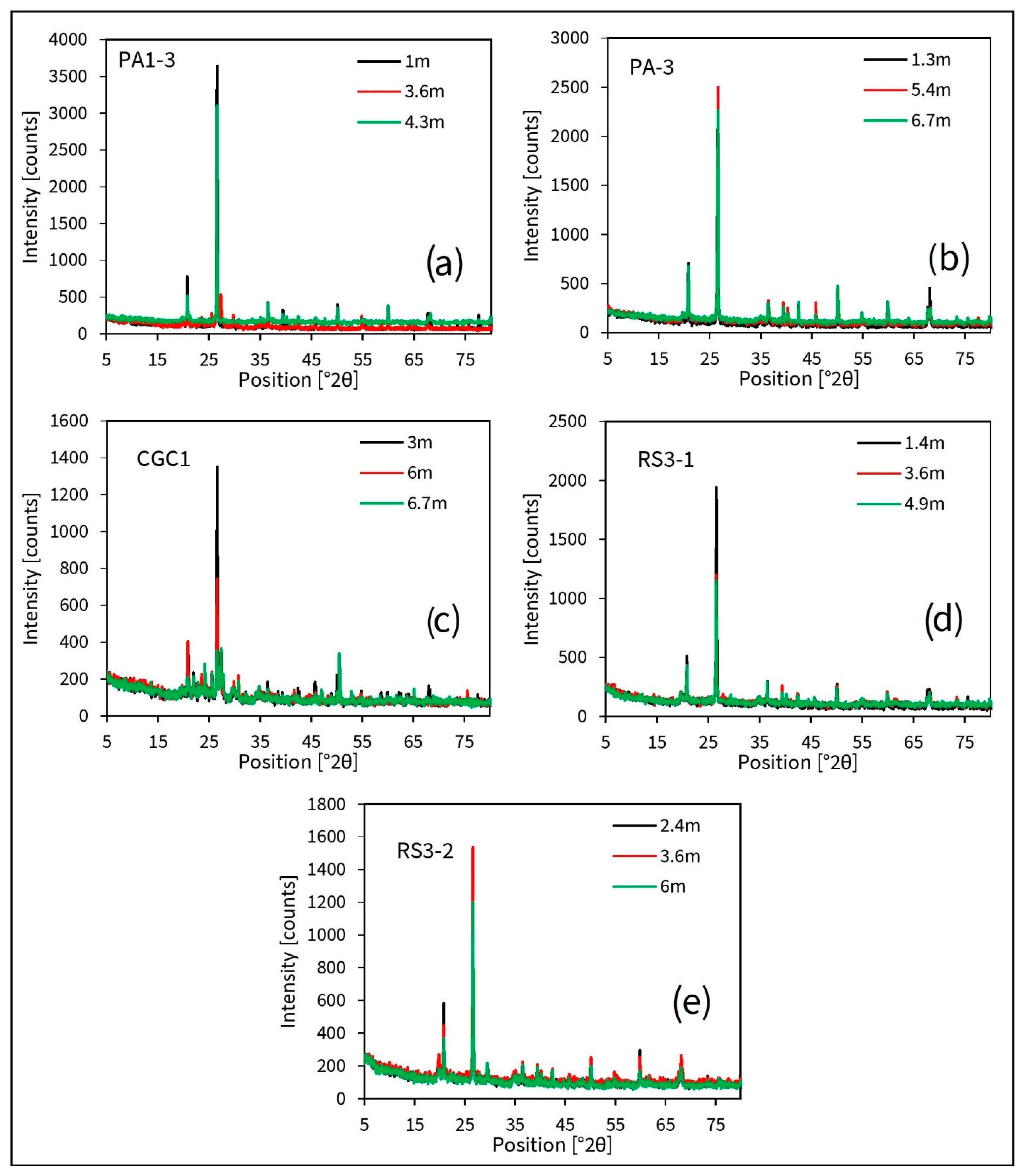 Water 14 03220 g011 Water 14 03220 g011