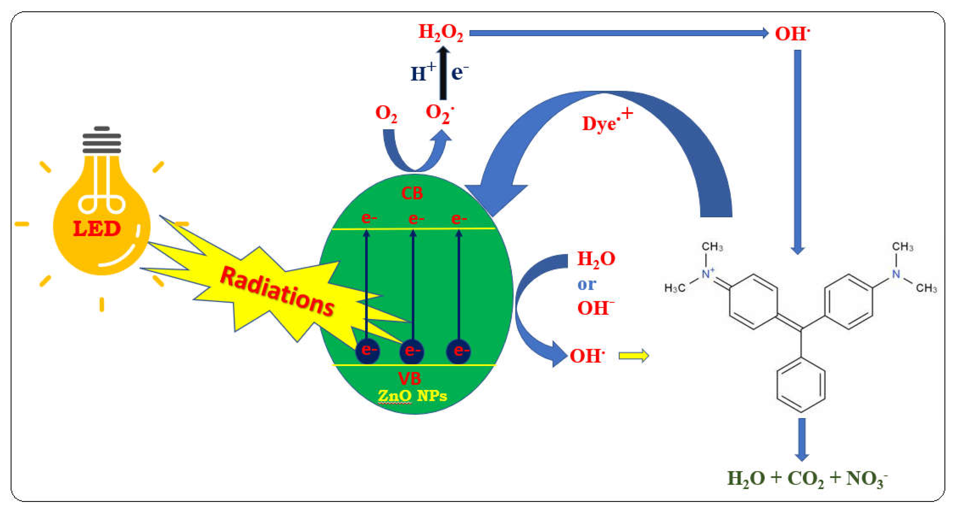 Water 14 03221 g001 Water 14 03221 g001