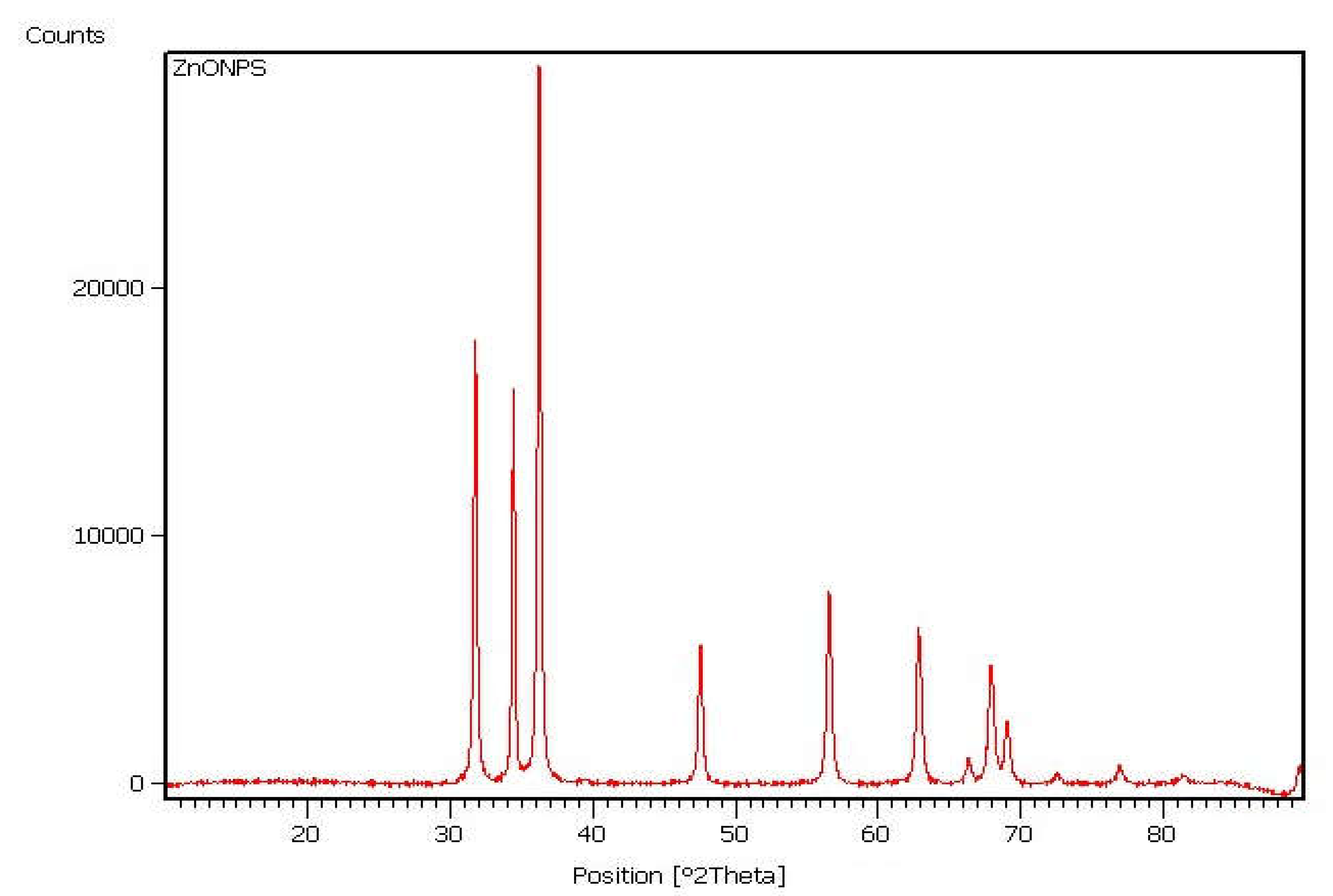 Water 14 03221 g002 Water 14 03221 g002