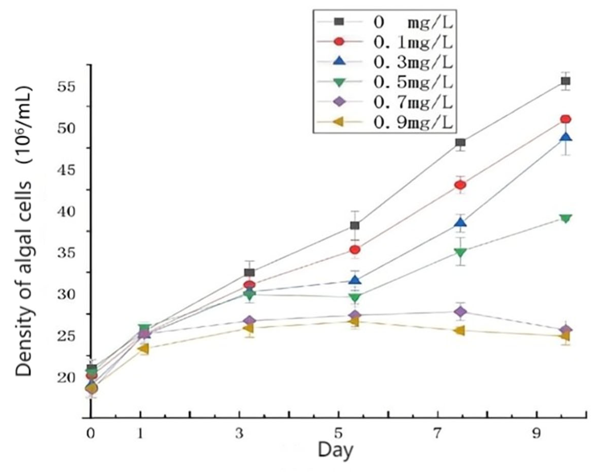 Water 14 03228 g001 Water 14 03228 g001
