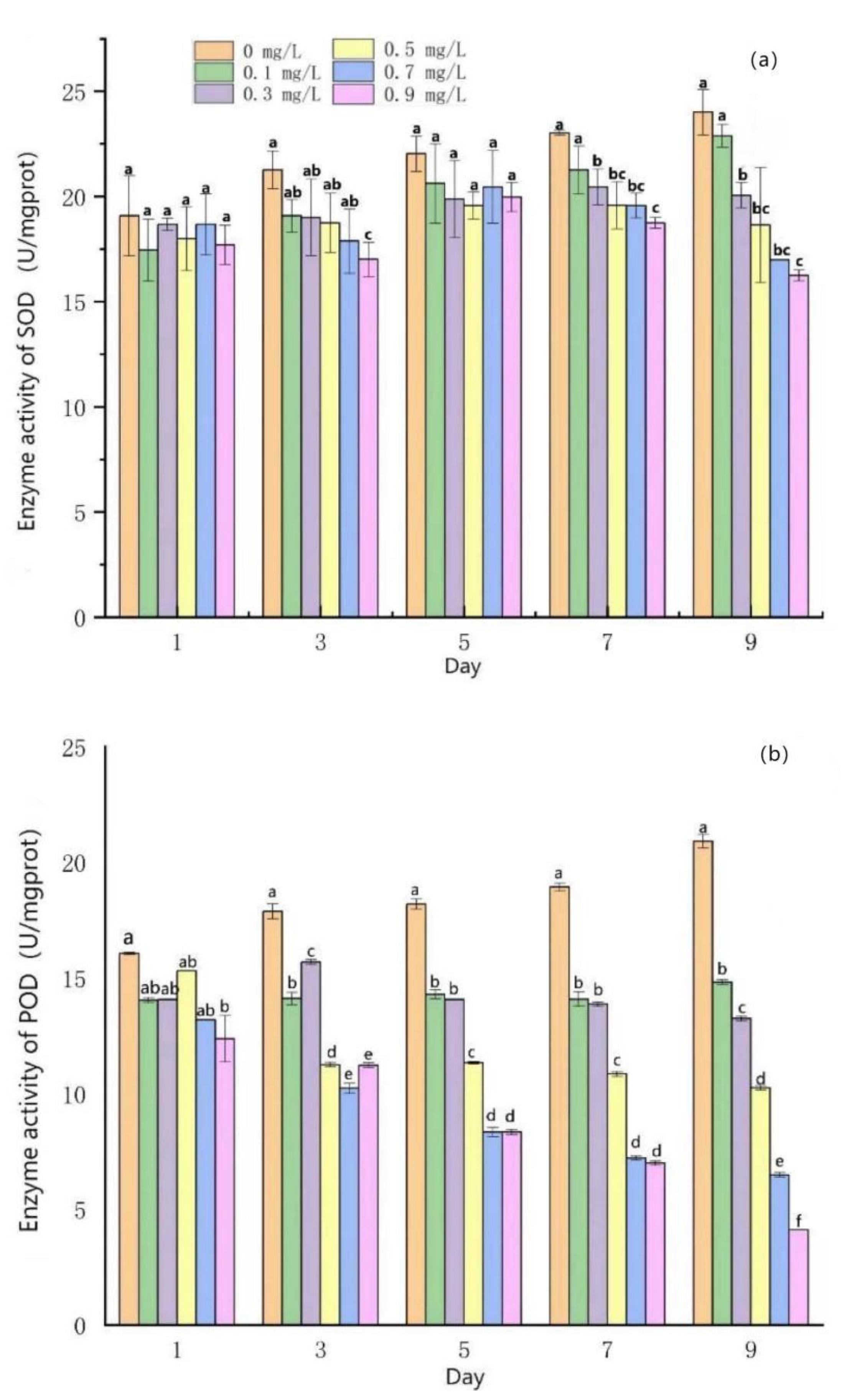 Water 14 03228 g004 Water 14 03228 g004