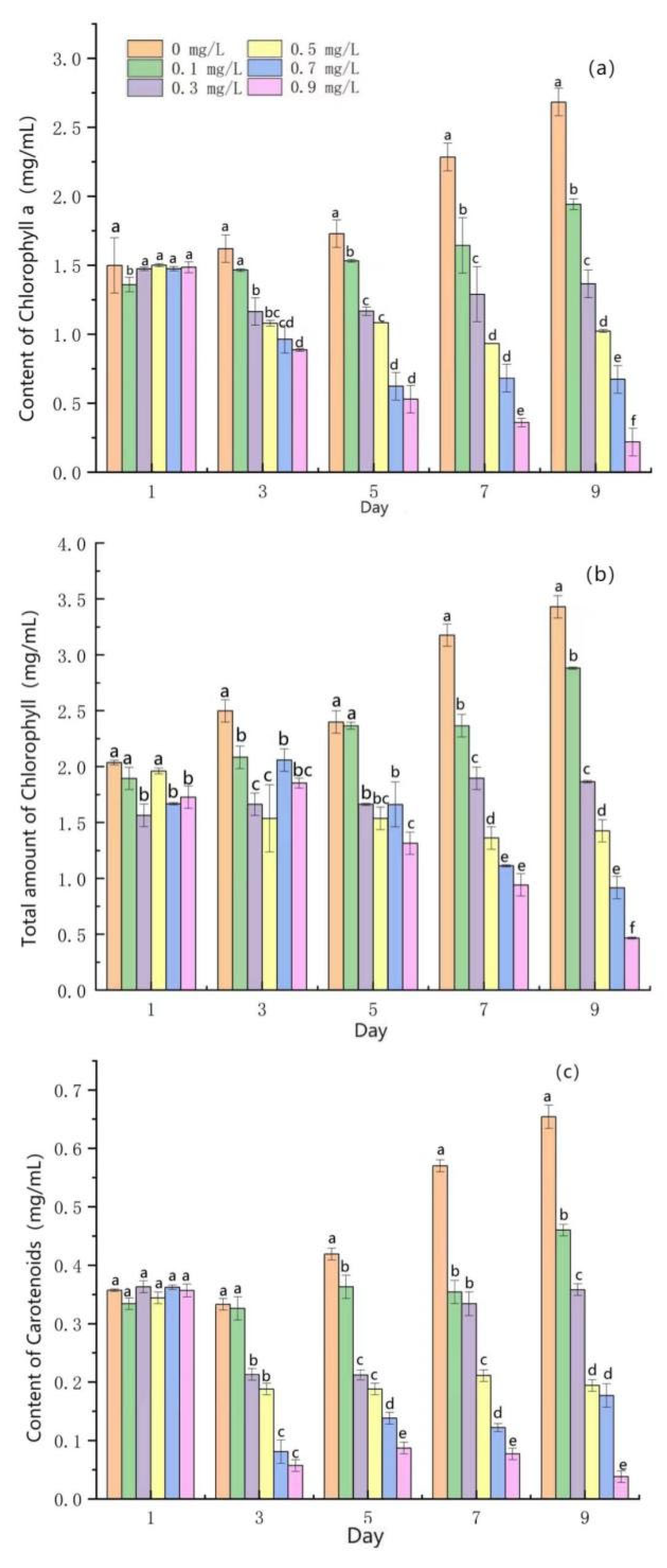 Water 14 03228 g006 Water 14 03228 g006