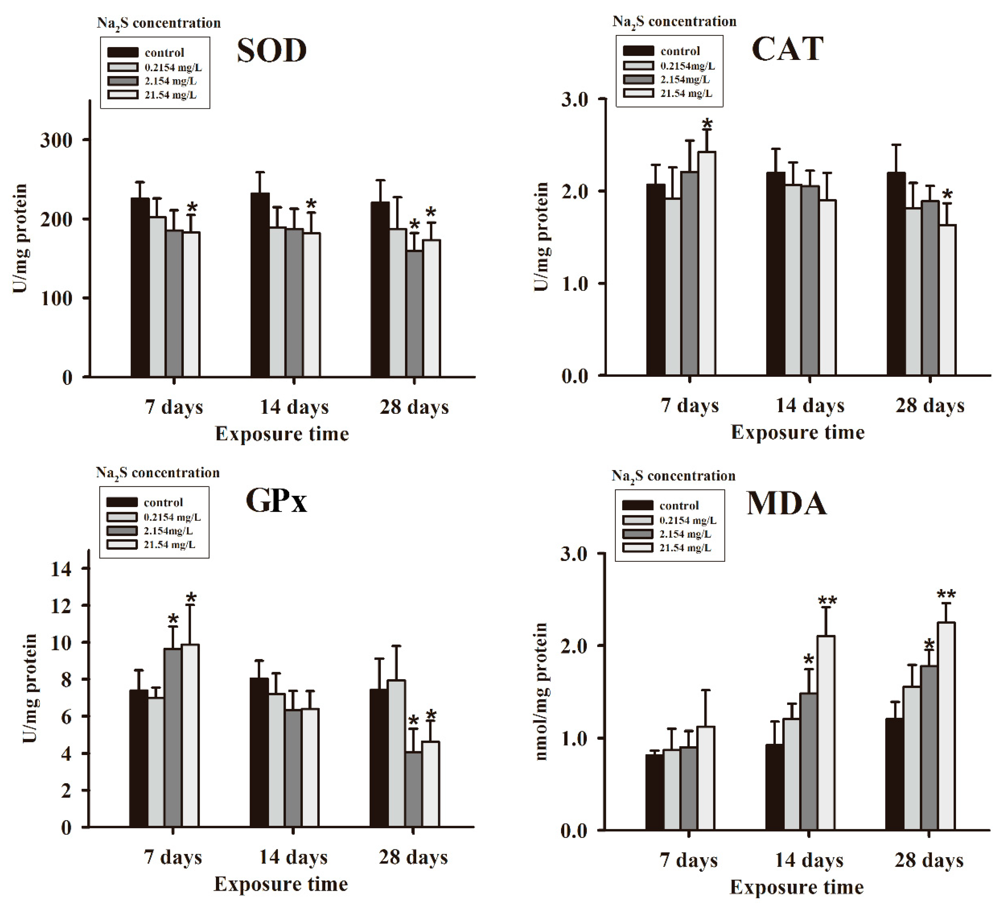 Water 14 03230 g001 Water 14 03230 g001