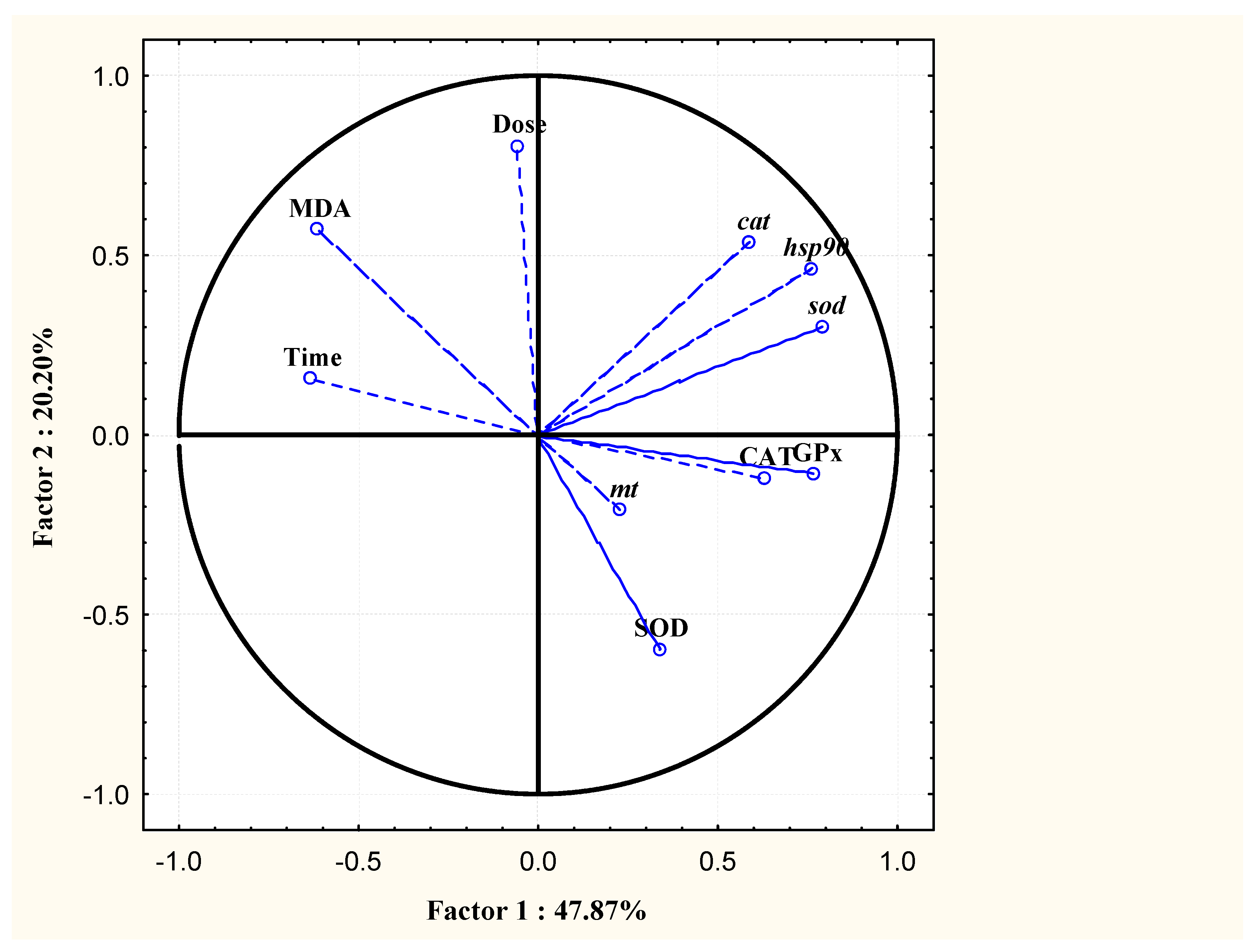 Water 14 03230 g003 Water 14 03230 g003