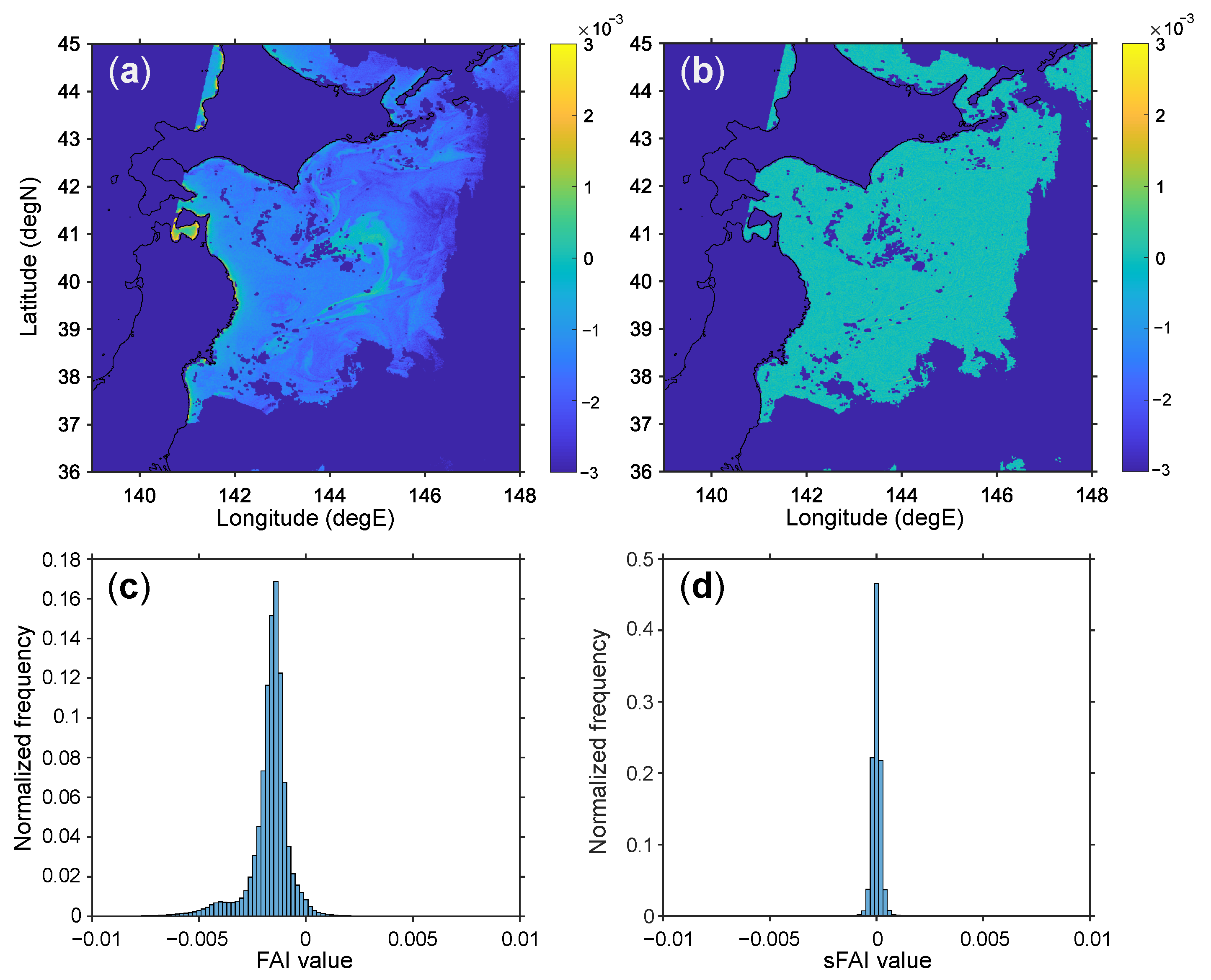 Water 14 03236 g003 Water 14 03236 g003
