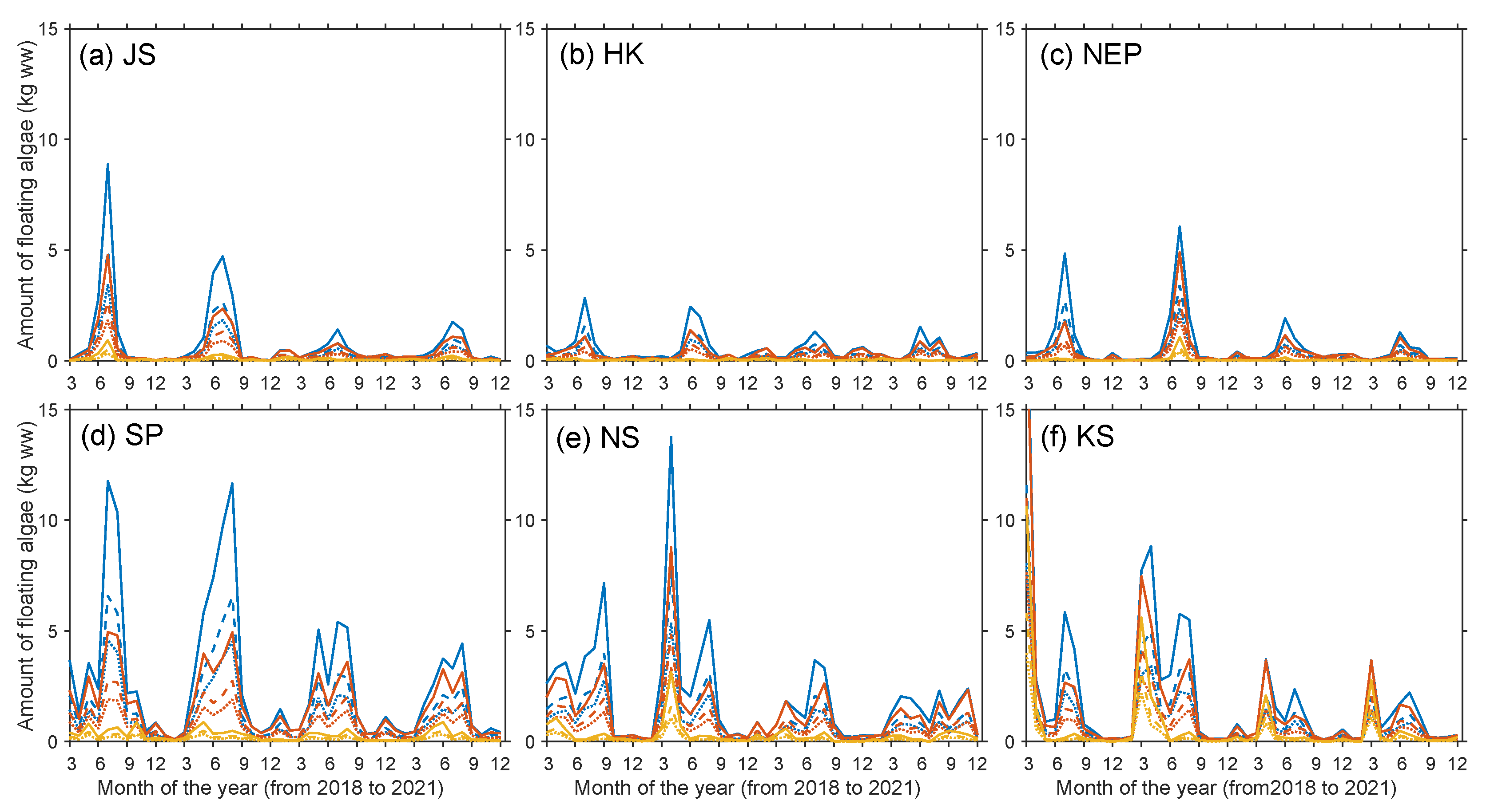 Water 14 03236 g007 Water 14 03236 g007