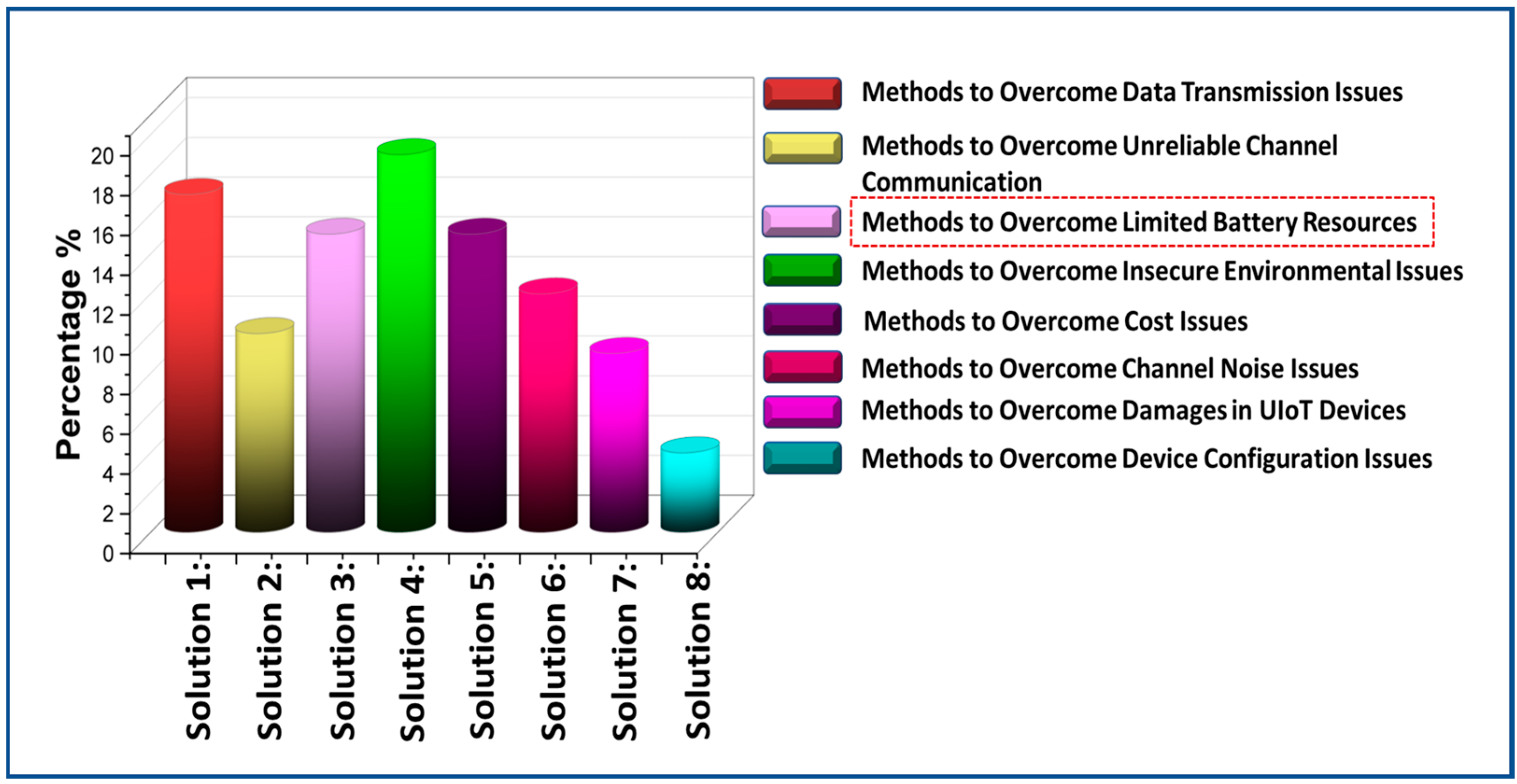 Water 14 03240 g004 Water 14 03240 g004