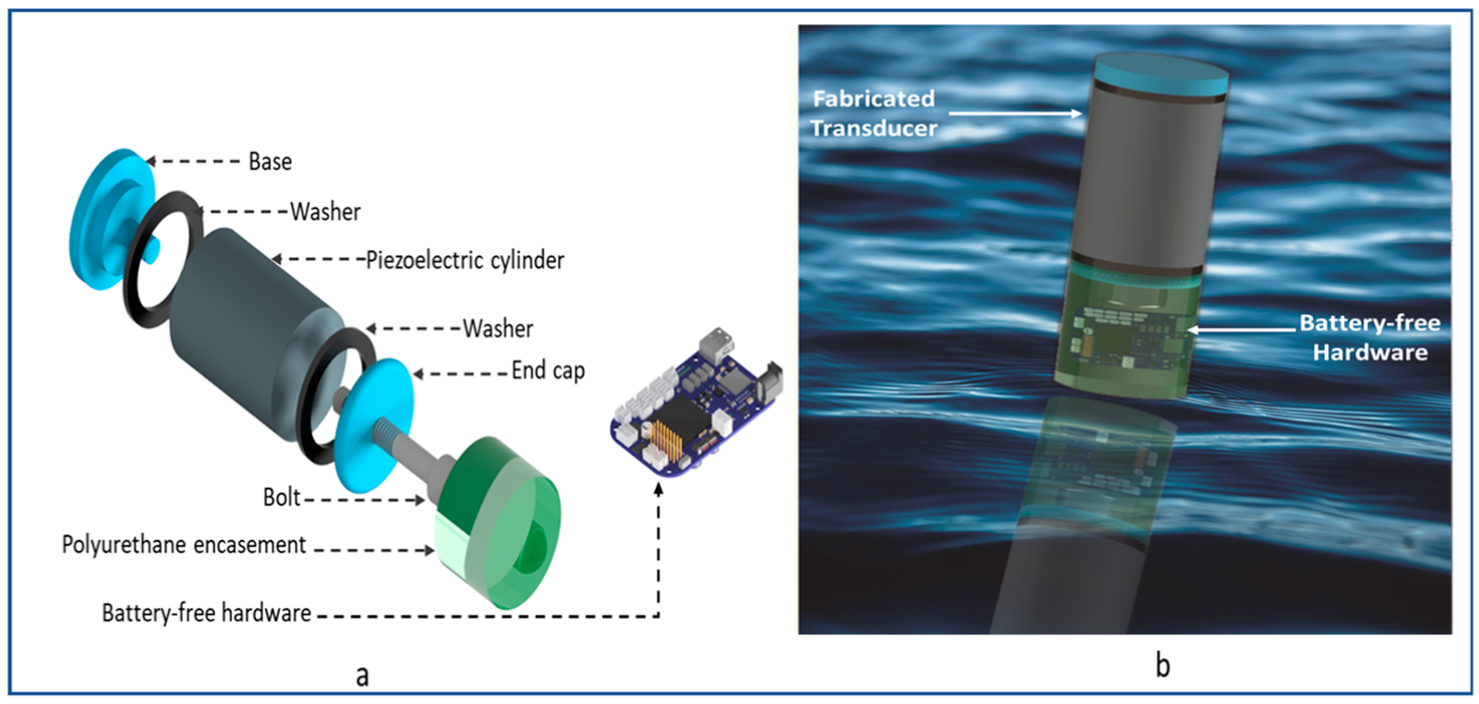 Water 14 03240 g006 Water 14 03240 g006