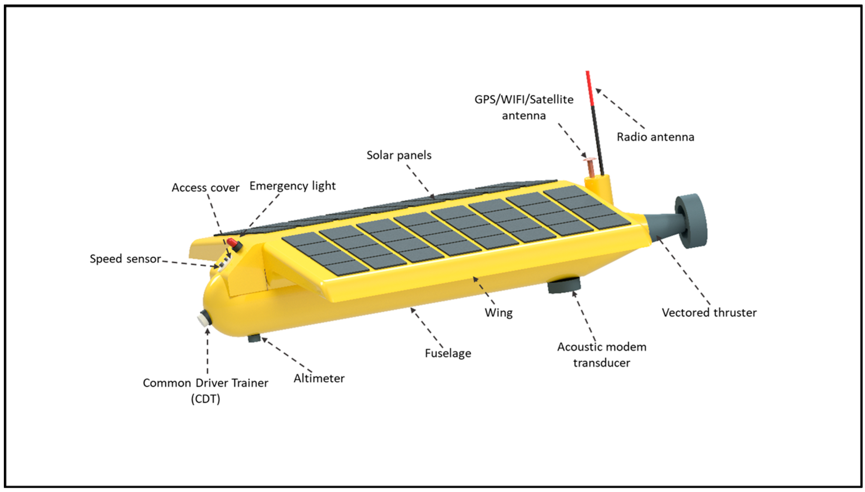 Water 14 03240 g007 Water 14 03240 g007