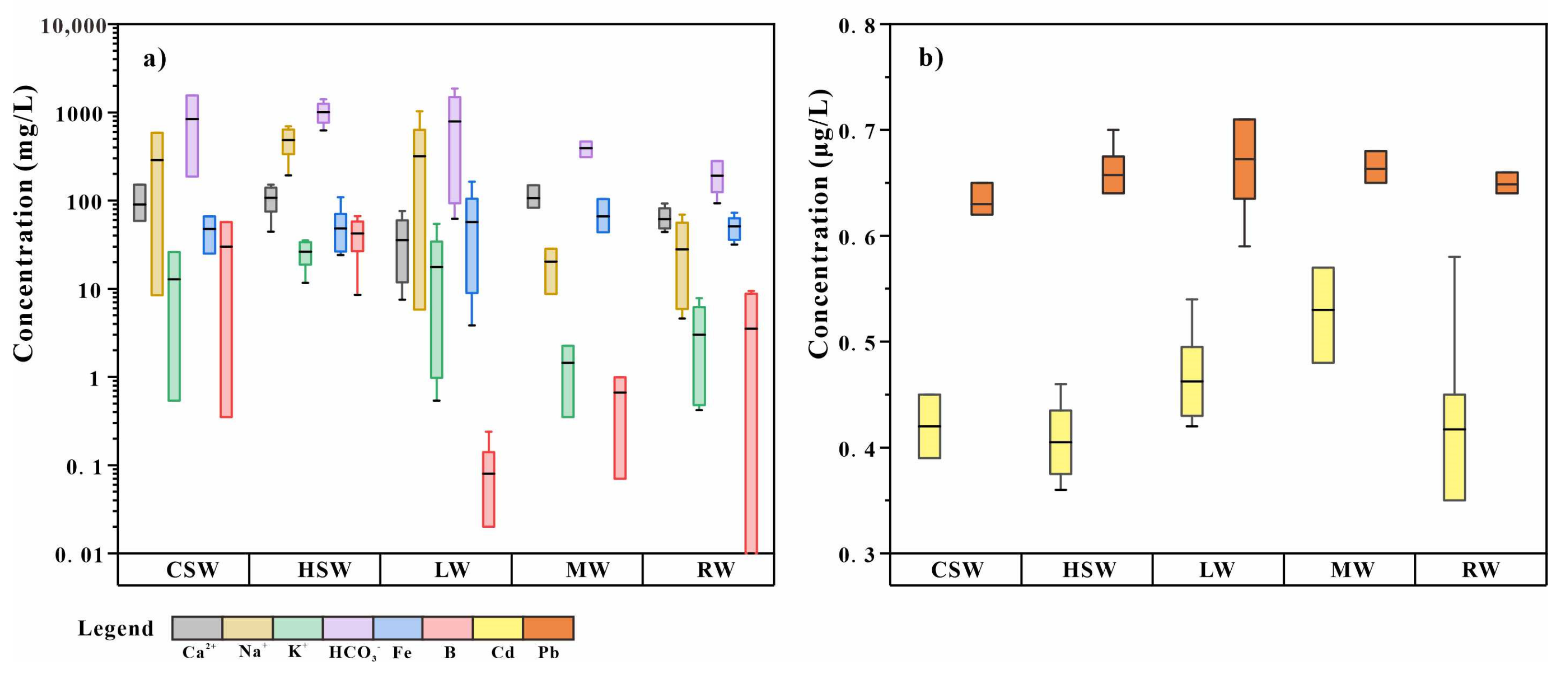 Water 14 03243 g002 Water 14 03243 g002