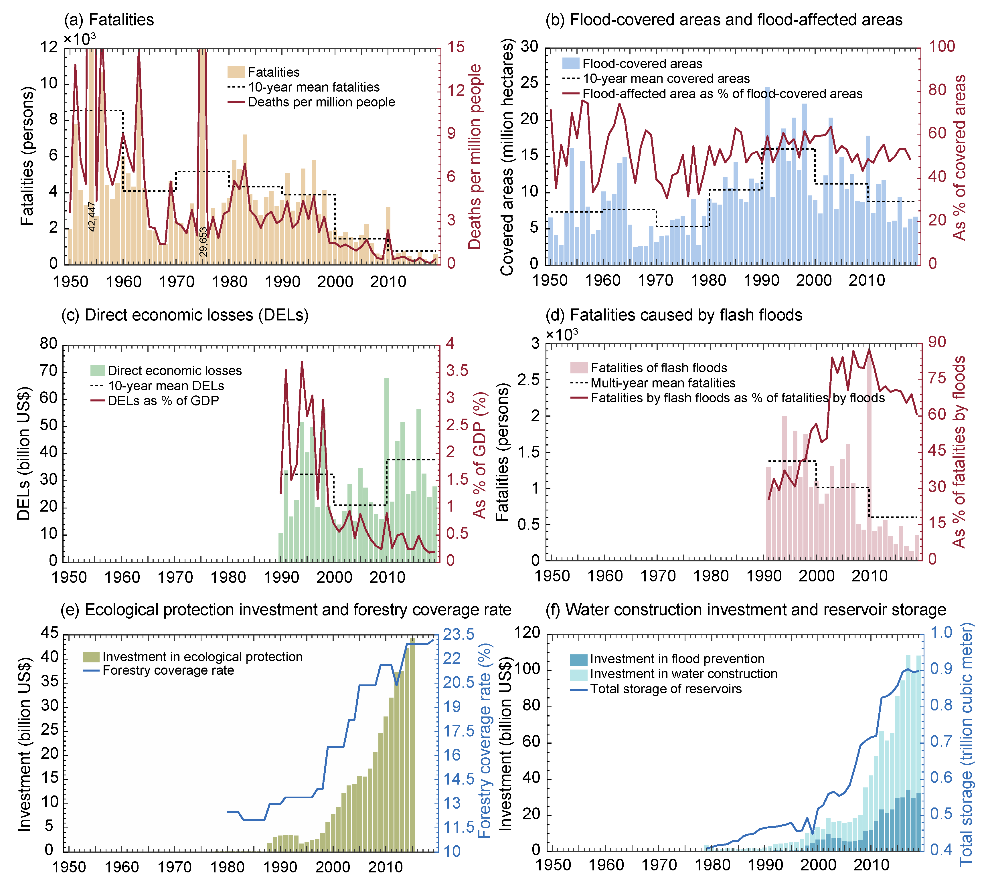 Water 14 03246 g002 Water 14 03246 g002