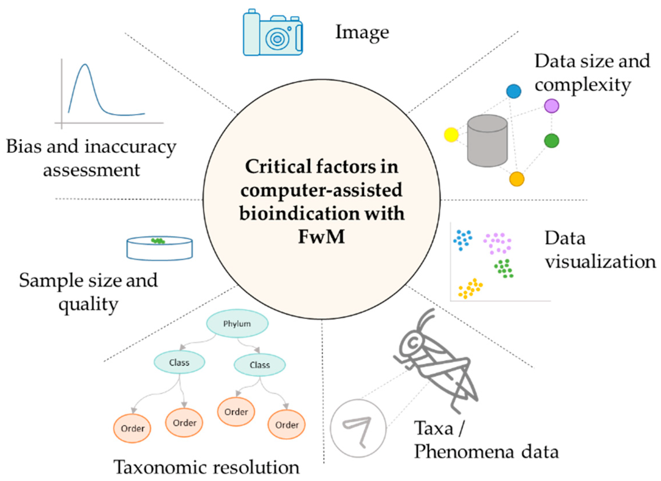 Water 14 03249 g010 Water 14 03249 g010